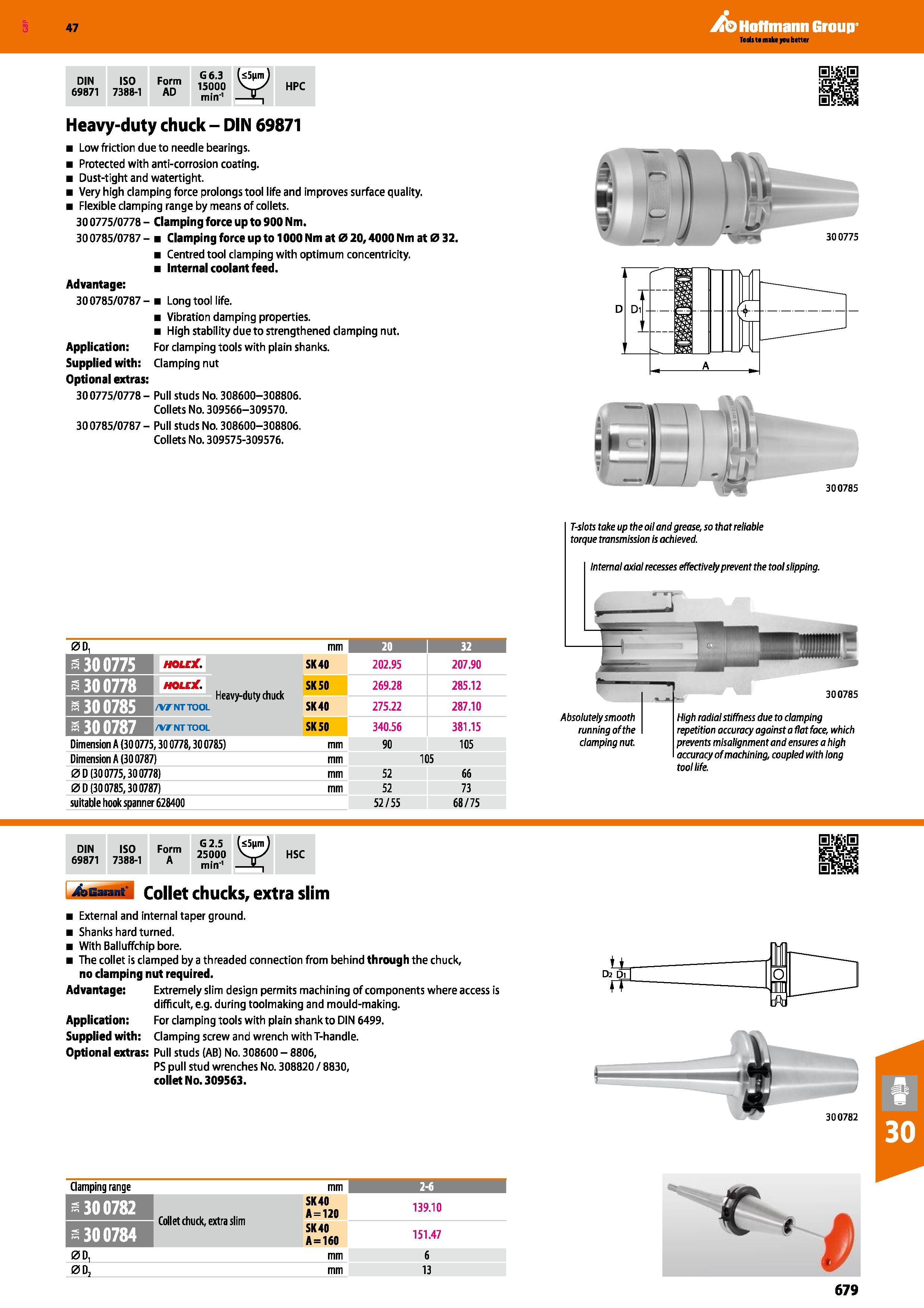 679 Hoffmann Group 47 DIN 69871 ISO 7388-1 Form AD G6 15000 min 3 (<5 jni) °o rr' , HPC Heavy-duty chuck - DIN 69871 Low friction due to needle beari Каталог HOFFMANN GROUP 2016 Станочный режущий и вспомогательный инструмент для металлорежущих универсальных станков центров и комплексов с ЧПУ Версия 47 Стр. 679