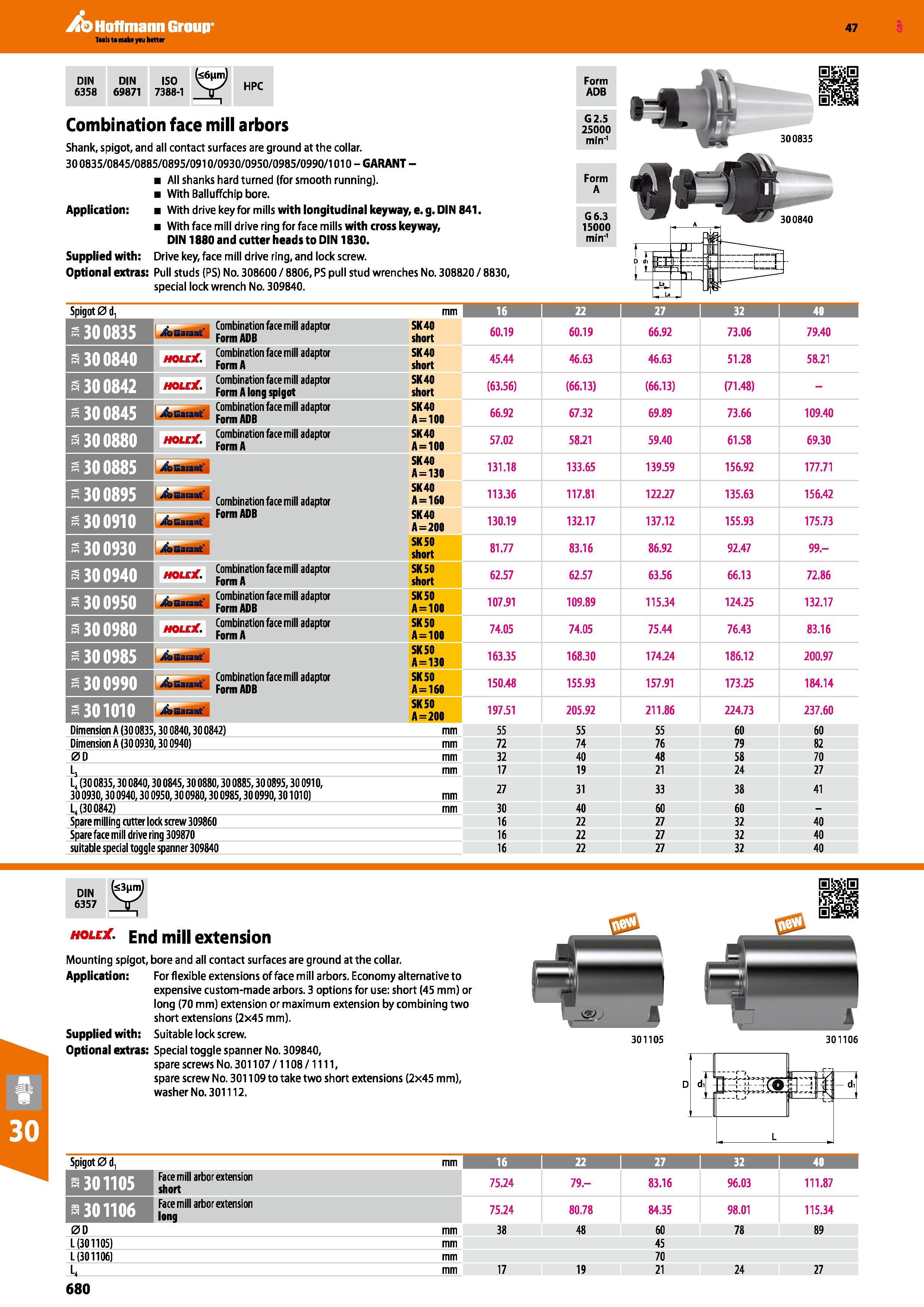 680 ib Hoffmann Group 47 DIN 6358 DIN 69871 ISO 7388-1 (<6nm) x HPC Form ADB 1 Combination face mill arbors Shank, spigot, and all contact surfaces a Каталог HOFFMANN GROUP 2016 Станочный режущий и вспомогательный инструмент для металлорежущих универсальных станков центров и комплексов с ЧПУ Версия 47 Стр. 680