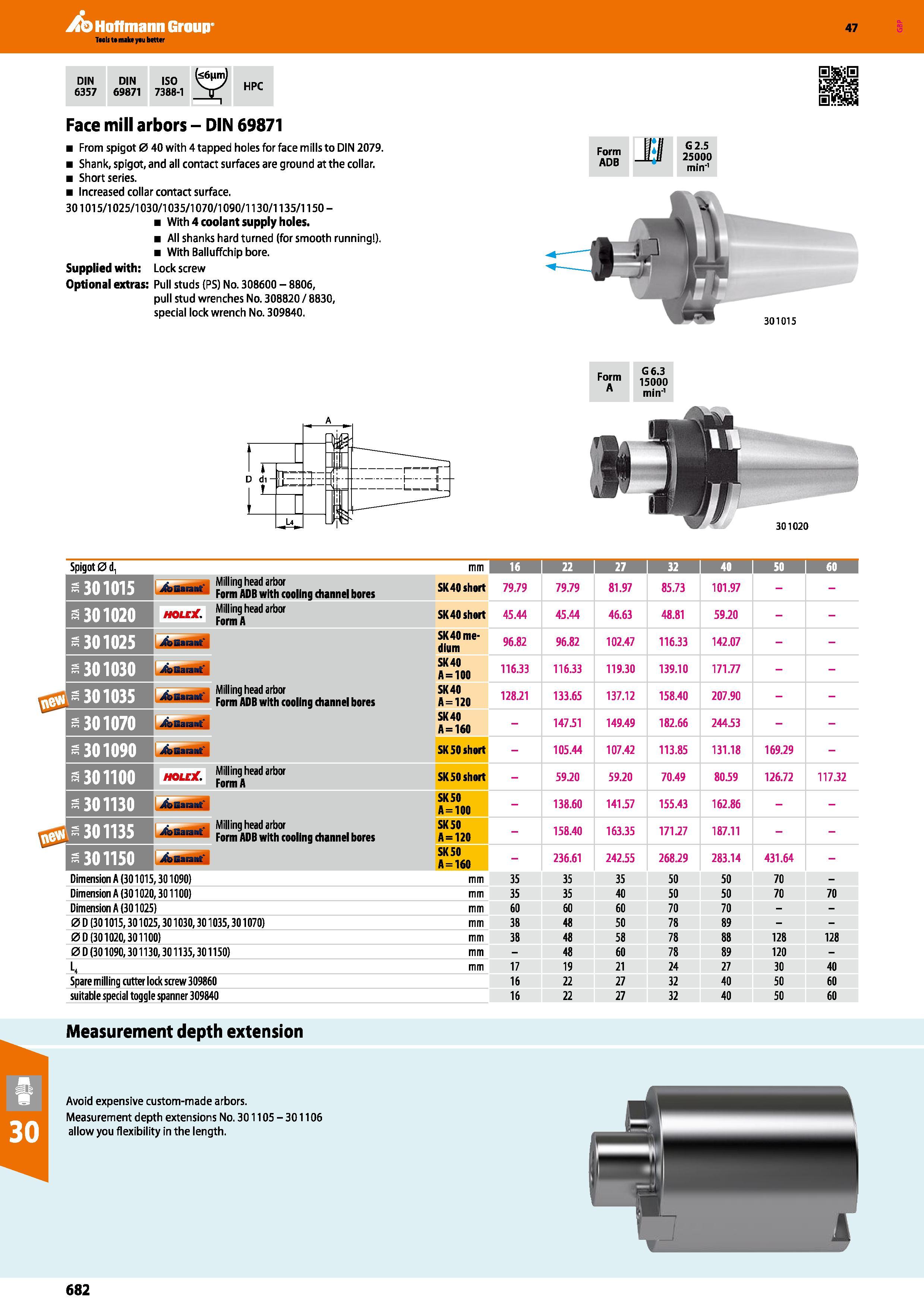 682 Hoffmann Group 47 DIN 6357 DIN 69871 ISO 7388-1 (s6nm) HPC I Face mill arbors - DIN 69871 From spigot 0 40 with 4 tapped holes for face mills to Каталог HOFFMANN GROUP 2016 Станочный режущий и вспомогательный инструмент для металлорежущих универсальных станков центров и комплексов с ЧПУ Версия 47 Стр. 682