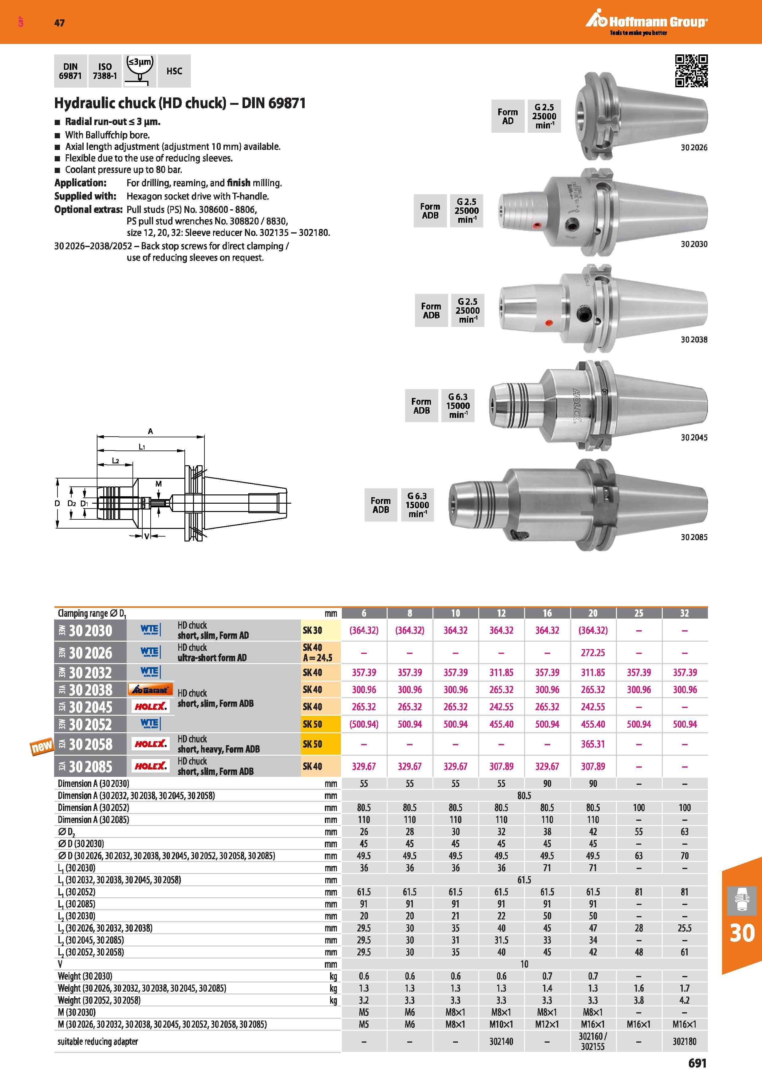 691 47 DIN ISO 69871 7388-1 HSC Hydraulic chuck (HD chuck) - DIN 69871 Radial run-out £ 3 im With Balluffchip bore Axial length adjustment (adjustmen Каталог HOFFMANN GROUP 2016 Станочный режущий и вспомогательный инструмент для металлорежущих универсальных станков центров и комплексов с ЧПУ Версия 47 Стр. 691