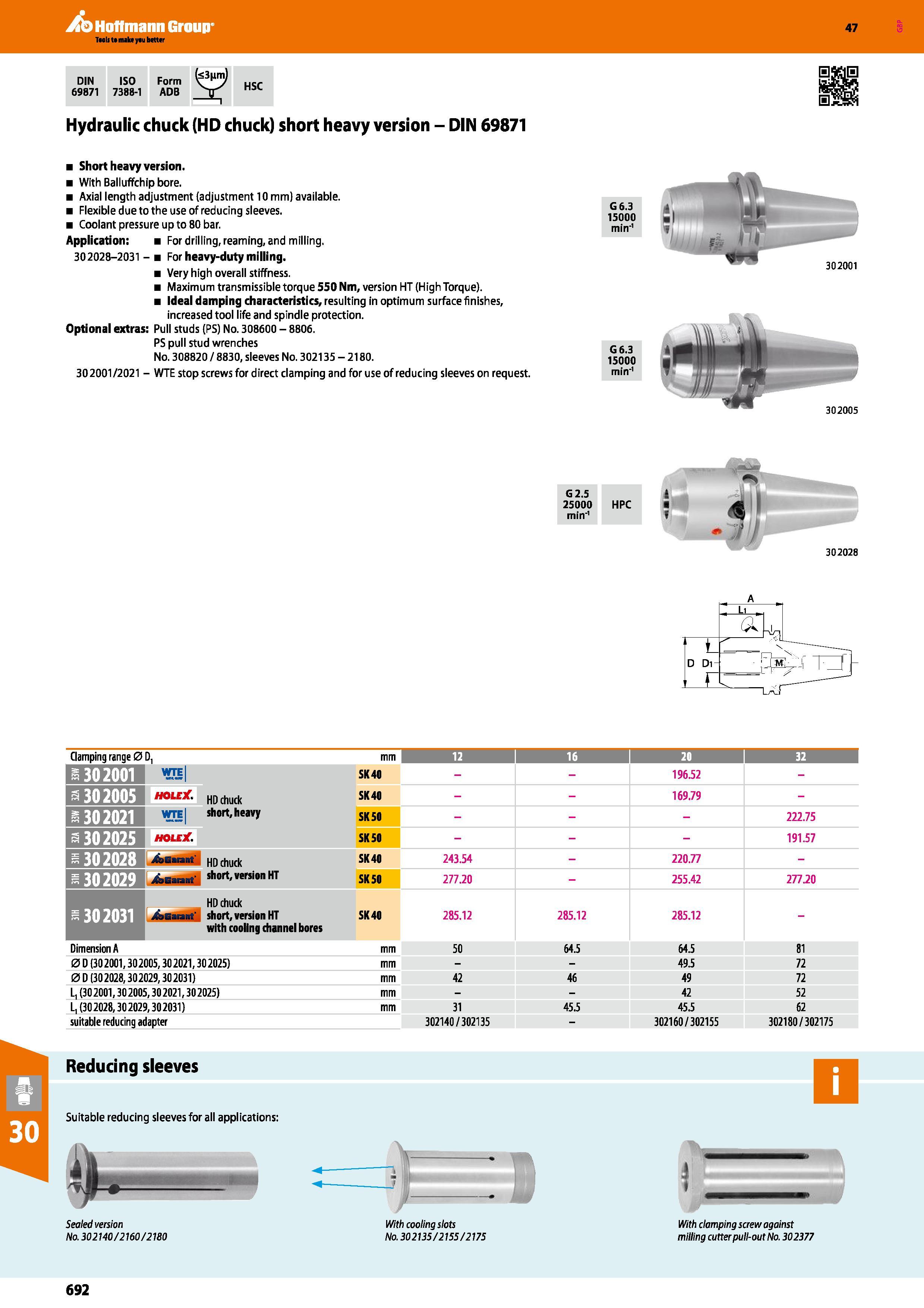 692 Hoffmann Group DIN ISO Form b3nm) HSC 69871 7388-1 ADB Hydraulic chuck (HD chuck) short heavy version - DIN 69871 Short heavy version With Balluf Каталог HOFFMANN GROUP 2016 Станочный режущий и вспомогательный инструмент для металлорежущих универсальных станков центров и комплексов с ЧПУ Версия 47 Стр. 692
