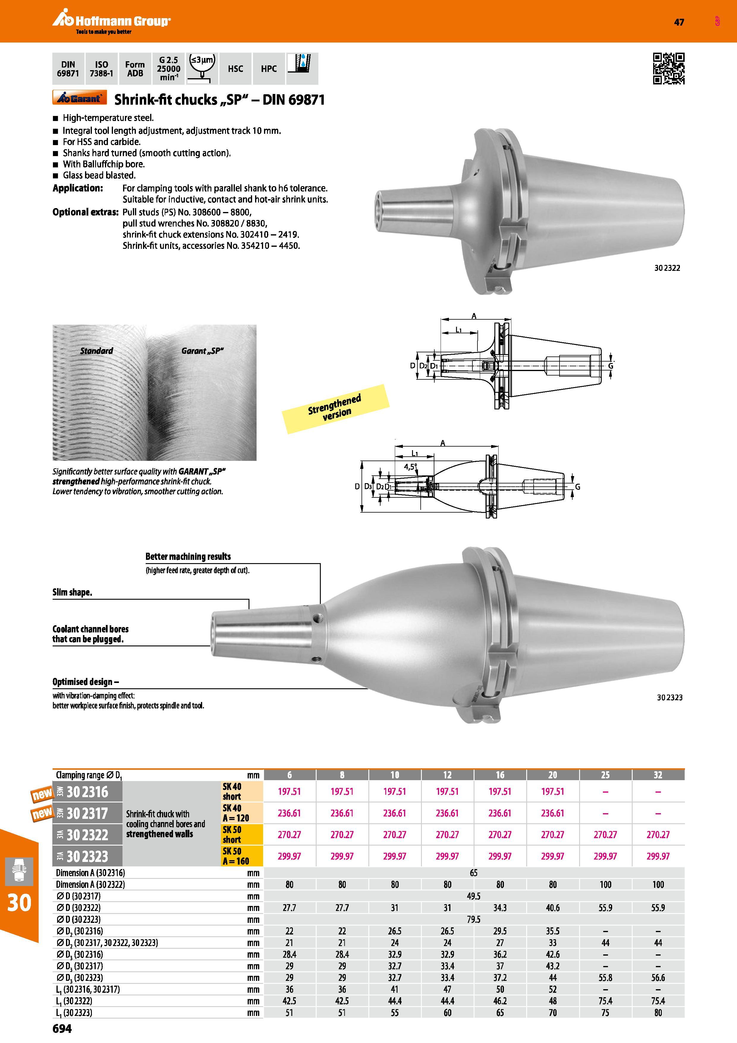 694 Hoffmann Group 47 DIN ISO 69871 7388-1 Form ADB G 2,5 (<3nm) 25000 V-X min'1 JLj HSC HPC AGannt Shrink-fit chucks „SP - DIN 69871 High-temperatur Каталог HOFFMANN GROUP 2016 Станочный режущий и вспомогательный инструмент для металлорежущих универсальных станков центров и комплексов с ЧПУ Версия 47 Стр. 694