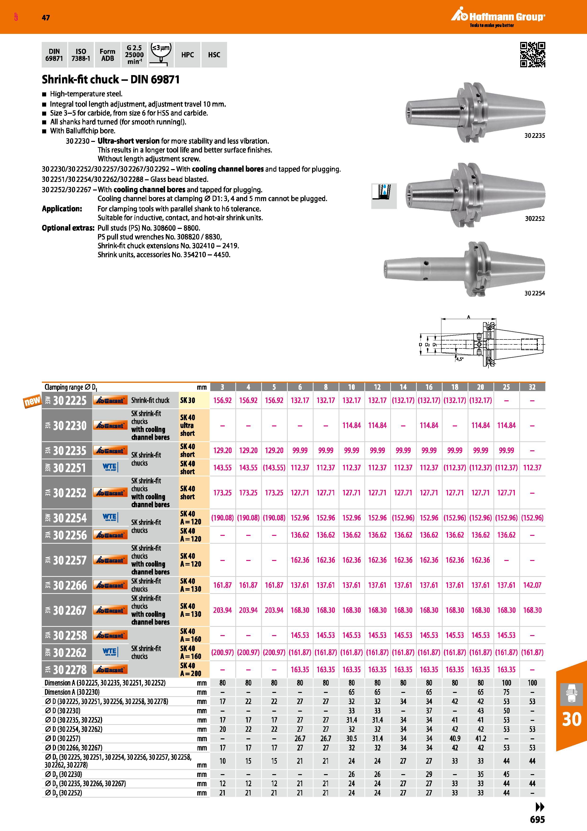 695 Hoffmann Group 47 DIN ISO Form 69871 7388-1 ADB min HPC HSC Shrink-fit chuck - DIN 69871 High-temperature steel Integral tool length adjustment, Каталог HOFFMANN GROUP 2016 Станочный режущий и вспомогательный инструмент для металлорежущих универсальных станков центров и комплексов с ЧПУ Версия 47 Стр. 695