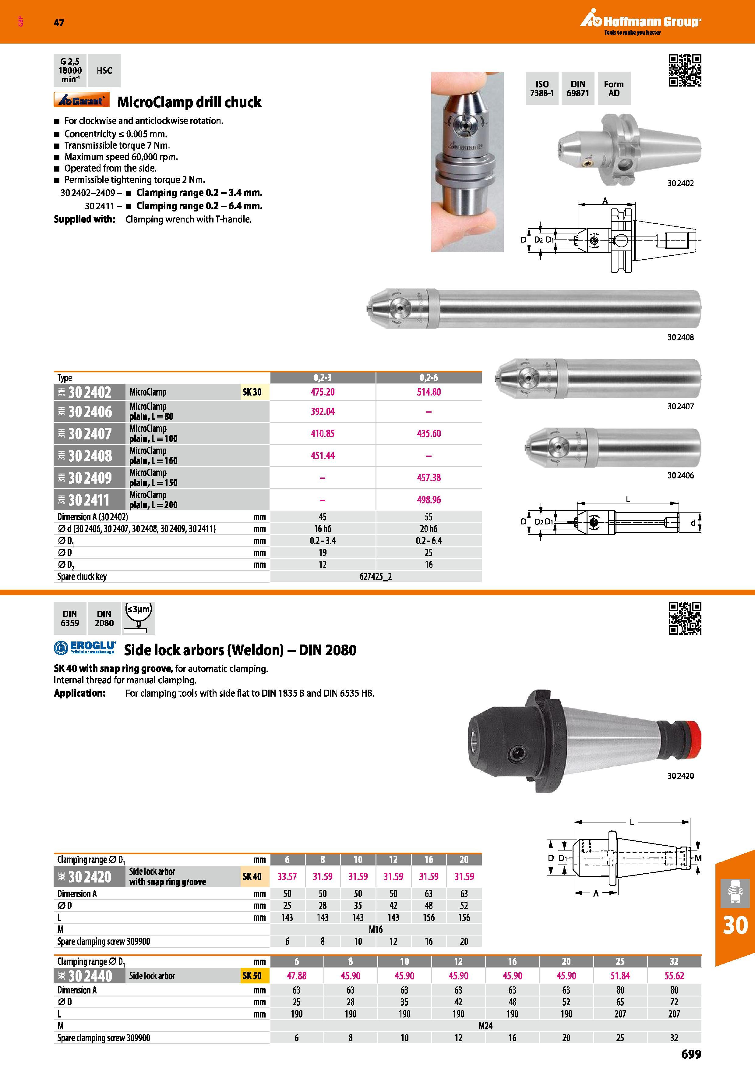 699 Hoffmann Group 47 G2,5 18000 HSC min'1 4aBM id MicroClamp drill chuck For clockwise and anticlockwise rotation Concentricity < 0 005 mm Transmiss Каталог HOFFMANN GROUP 2016 Станочный режущий и вспомогательный инструмент для металлорежущих универсальных станков центров и комплексов с ЧПУ Версия 47 Стр. 699