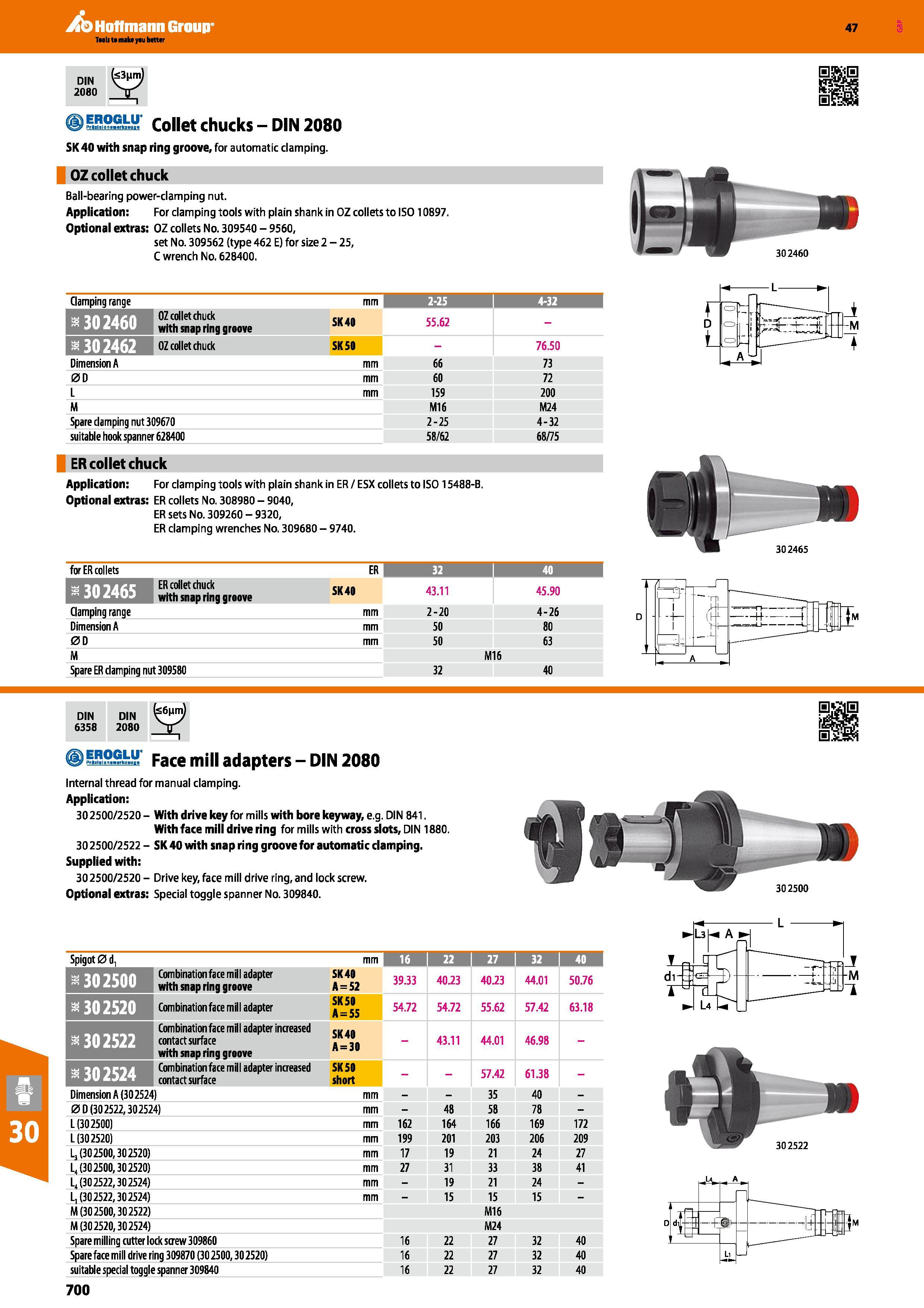 700 SB2S&M Collet chucks - DIN 2080 SK 40 with snap ring groove, for automatic clamping OZ collet chuck Ball-bearing power-damping nut Application: F Каталог HOFFMANN GROUP 2016 Станочный режущий и вспомогательный инструмент для металлорежущих универсальных станков центров и комплексов с ЧПУ Версия 47 Стр. 700