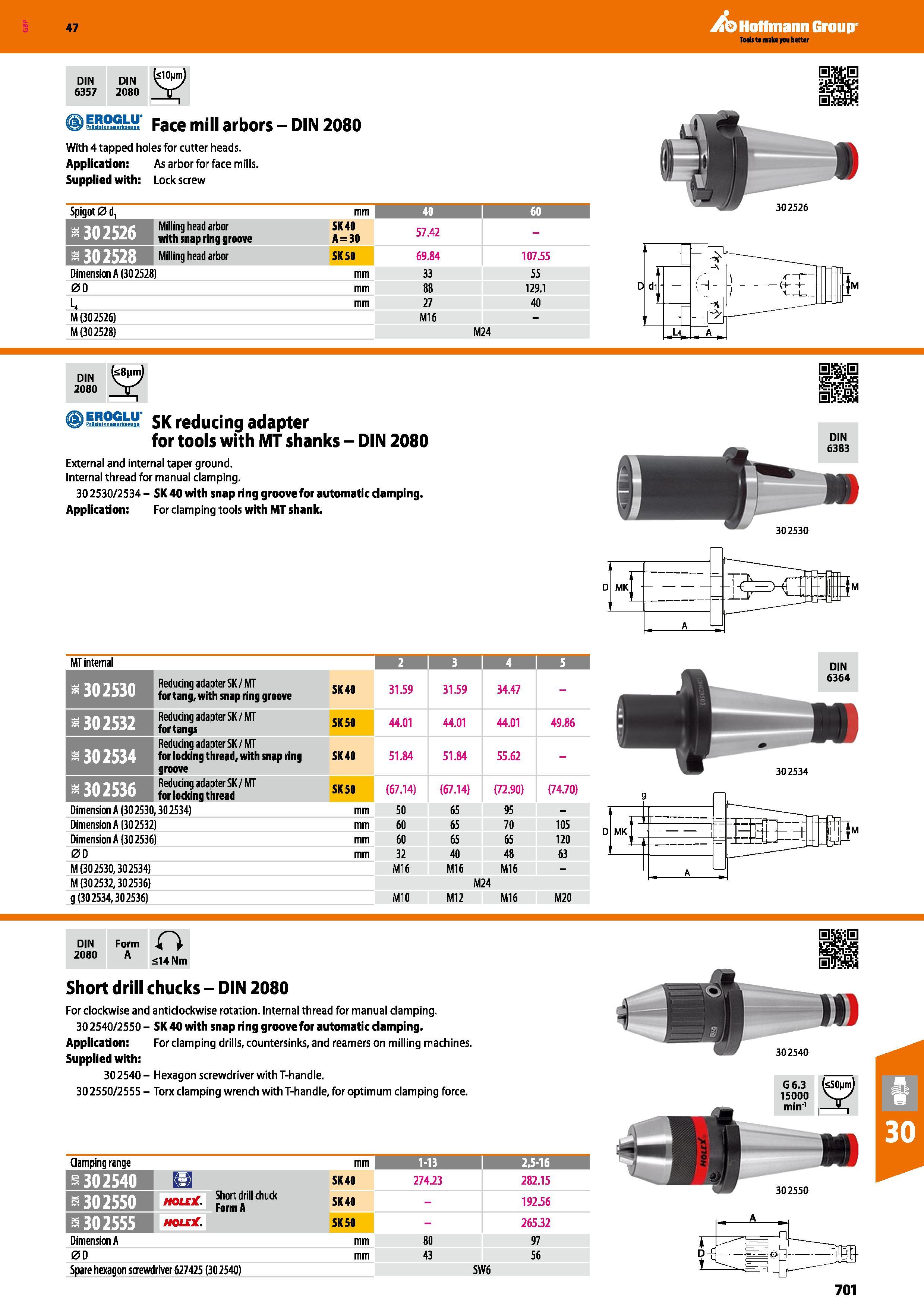 701 Hoffmann Group 47 DIN 6357 DIN 2080 H EROGLU' f Pri l lan rk un Face mill arbors - DIN 2080 With 4 tapped holes for cutter heads Application: As Каталог HOFFMANN GROUP 2016 Станочный режущий и вспомогательный инструмент для металлорежущих универсальных станков центров и комплексов с ЧПУ Версия 47 Стр. 701