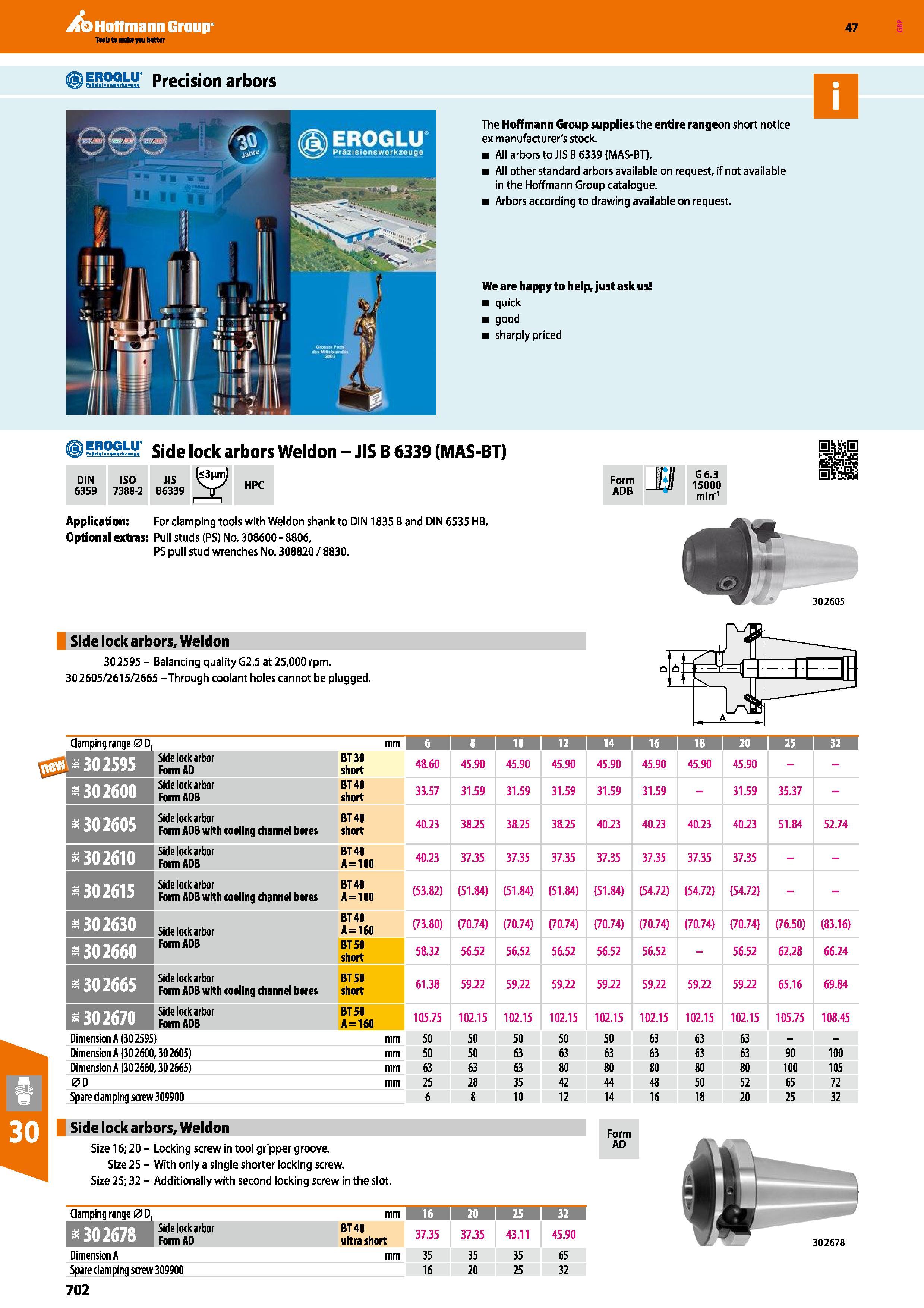 702 Hoffmann Group 47 S>SB2BfcM Precision arbors The Hoffmann Group supplies the entire rangeon short notice ex manufacturer's stock All arbors to JI Каталог HOFFMANN GROUP 2016 Станочный режущий и вспомогательный инструмент для металлорежущих универсальных станков центров и комплексов с ЧПУ Версия 47 Стр. 702