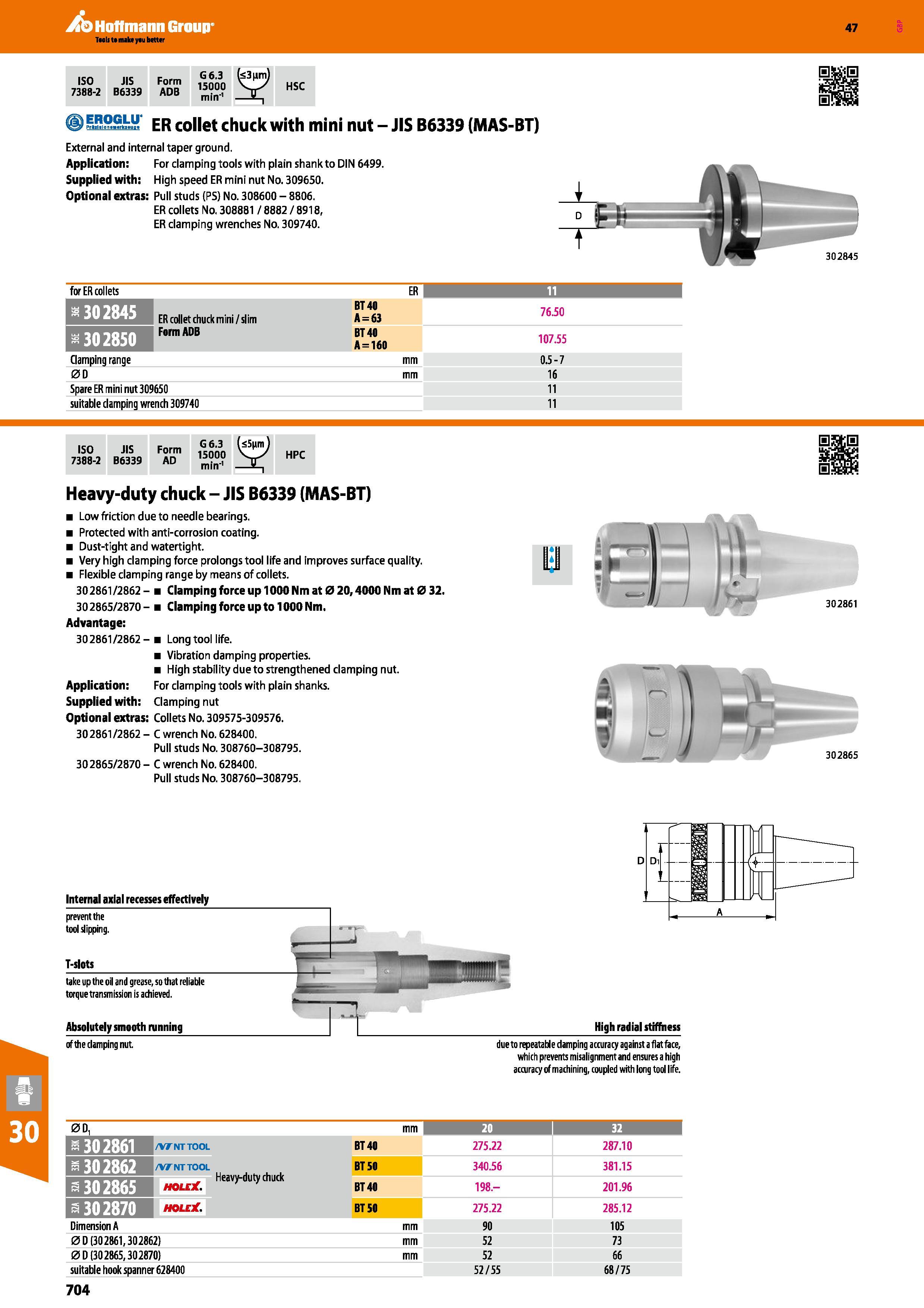 704 Hoffmann Group 47 ISO JIS 7388-2 B6339 Form ADB G6 3 (<3nm) 15000 V/ min'1 JLj HSC j) EROGLU' f pmuian ER collet chuck with mini nut-JIS B6339 (M Каталог HOFFMANN GROUP 2016 Станочный режущий и вспомогательный инструмент для металлорежущих универсальных станков центров и комплексов с ЧПУ Версия 47 Стр. 704