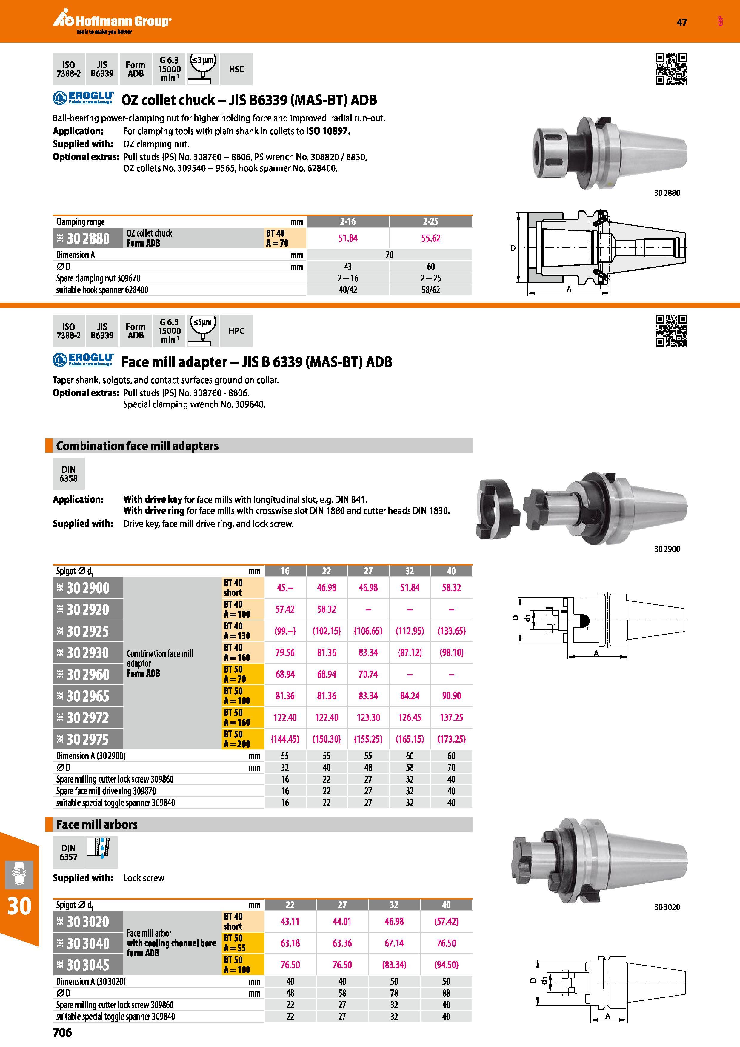 706 Hoffmann Group 47 ISO 7388-2 JIS B6339 Form ADB G6 3 15000 min'1 b3nm) HSC I BBgffljr OZ collet chuck - JIS B6339 (MAS-BT) ADB Ball-bearing power Каталог HOFFMANN GROUP 2016 Станочный режущий и вспомогательный инструмент для металлорежущих универсальных станков центров и комплексов с ЧПУ Версия 47 Стр. 706