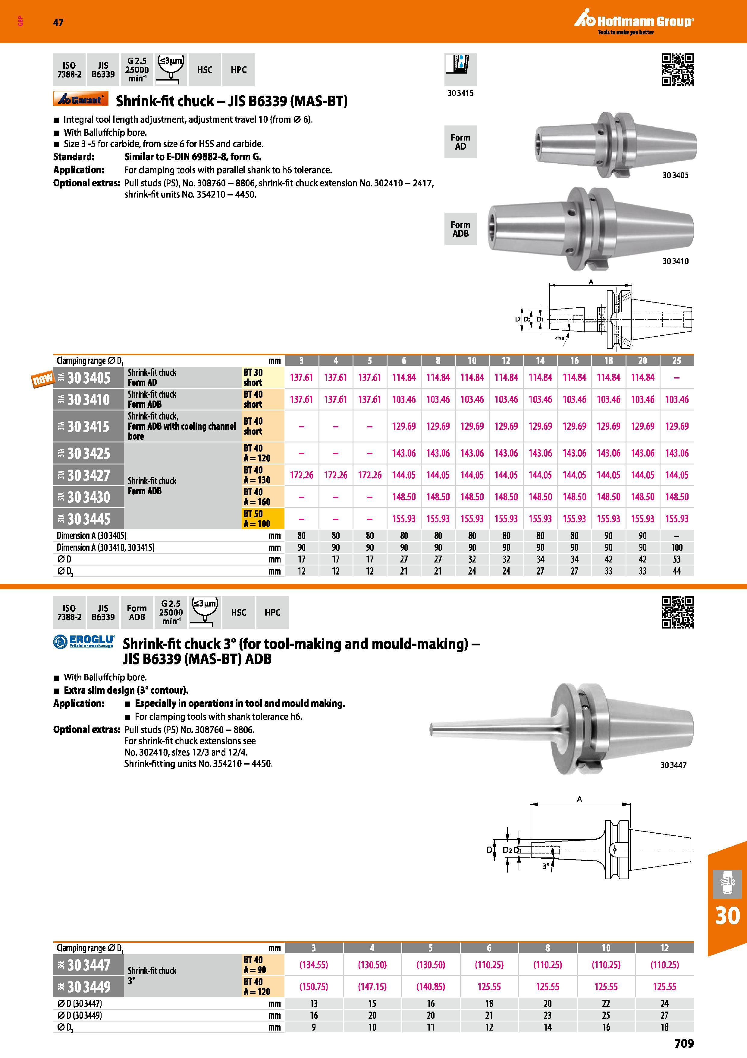 709 Hoffmann Group 47 ISO 7388-2 JIS B6339 G2 5 25000 min'1 b3 Hn) HSC HPC I 0 i0 si Auarant Shrink-fit chuck - JIS B6339 (MAS-BT) Integral tool leng Каталог HOFFMANN GROUP 2016 Станочный режущий и вспомогательный инструмент для металлорежущих универсальных станков центров и комплексов с ЧПУ Версия 47 Стр. 709