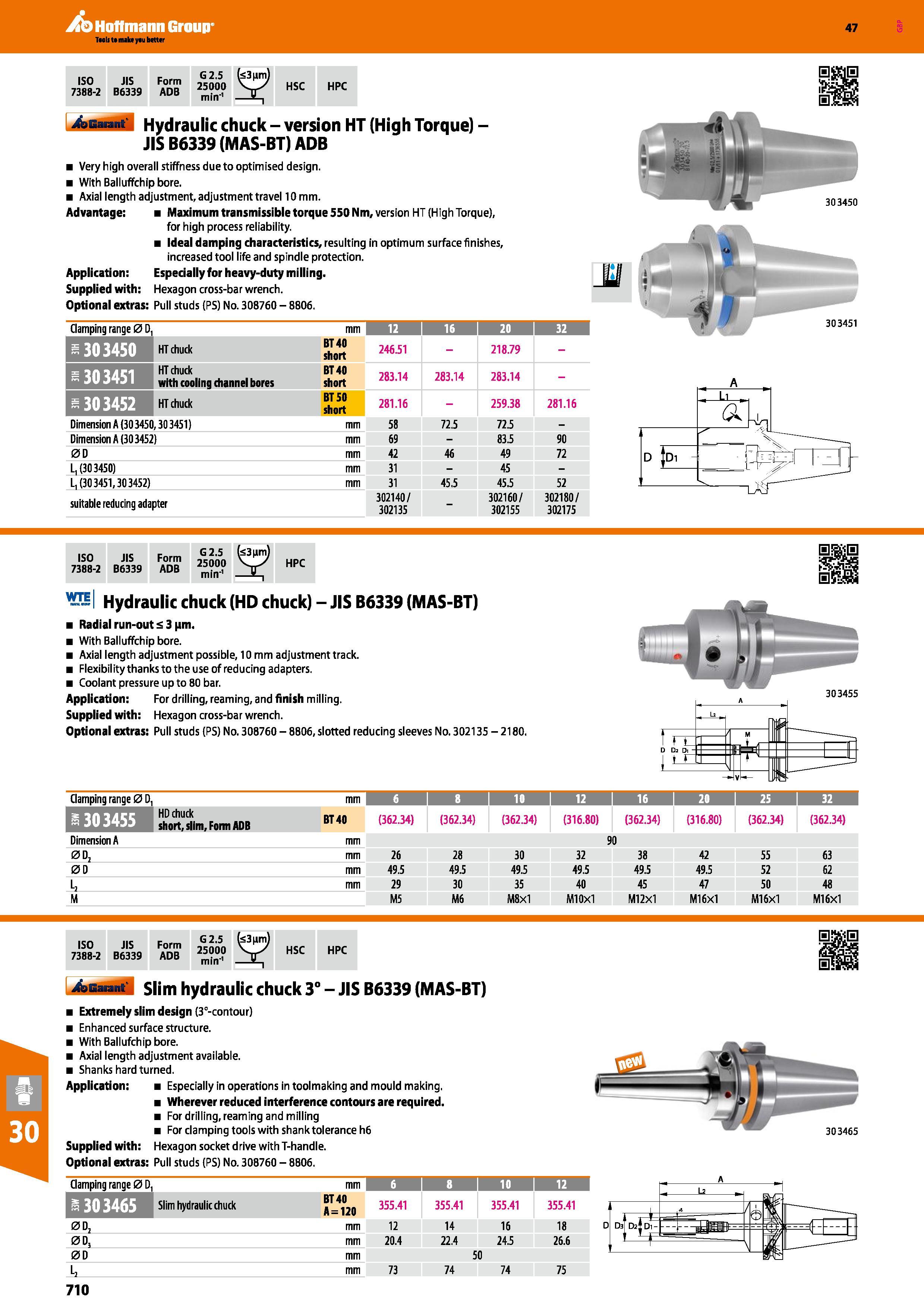 710 Hoffmann Group 47 ISO 7388-2 JIS B6339 Form ADB G 2 5 25000 min'1 b3nm) HSC HPC I j&JGaiant‘ Hydraulic chuck - version HT (High Torque) -JIS B633 Каталог HOFFMANN GROUP 2016 Станочный режущий и вспомогательный инструмент для металлорежущих универсальных станков центров и комплексов с ЧПУ Версия 47 Стр. 710