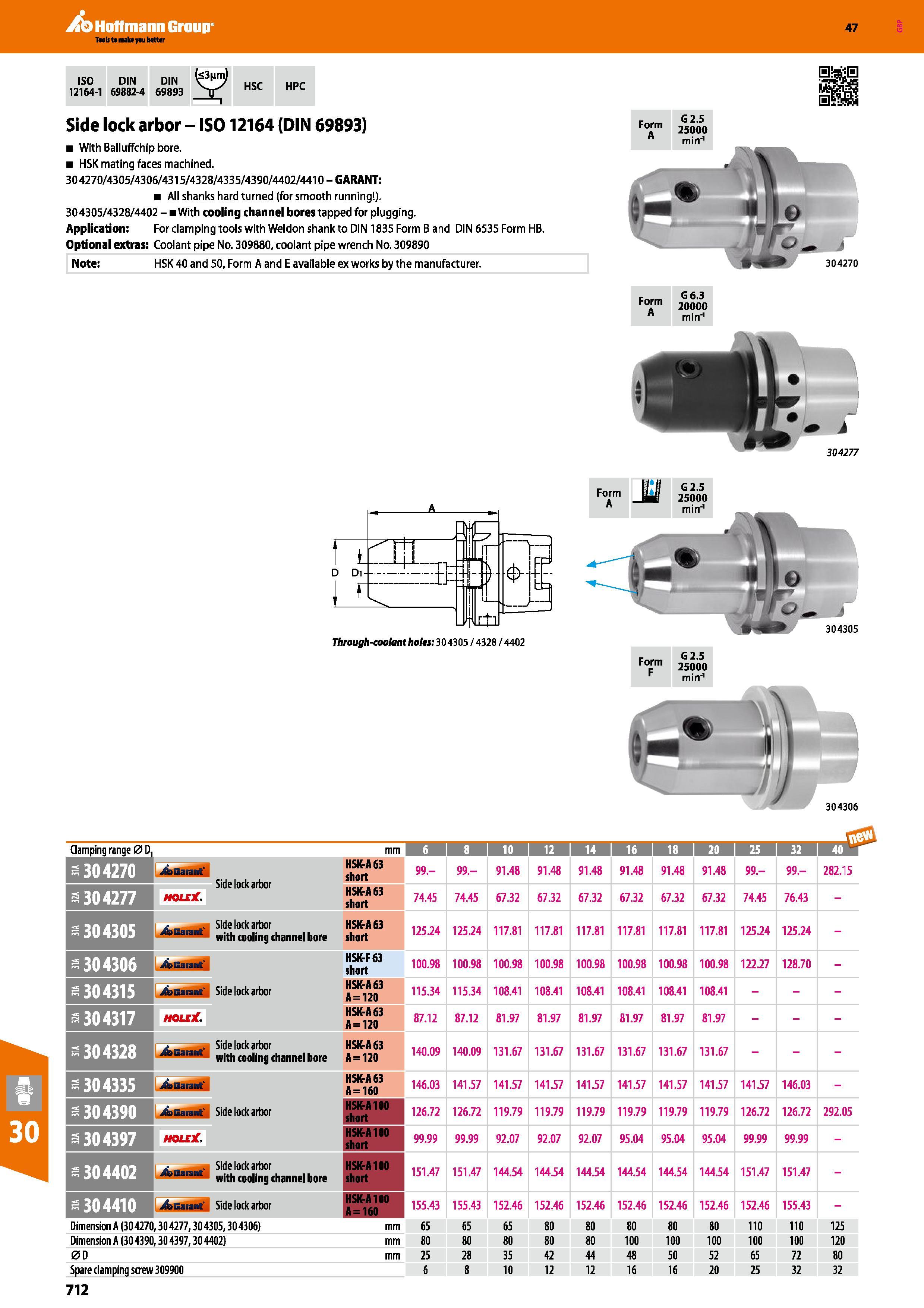 712 Hoffmann Group 47 ISO 12164-1 DIN 69882-4 DIN 69893 b3 Hn) HSC HPC I Side lock arbor - IS012164 (DIN 69893) With Balluffchip bore HSK mating face Каталог HOFFMANN GROUP 2016 Станочный режущий и вспомогательный инструмент для металлорежущих универсальных станков центров и комплексов с ЧПУ Версия 47 Стр. 712