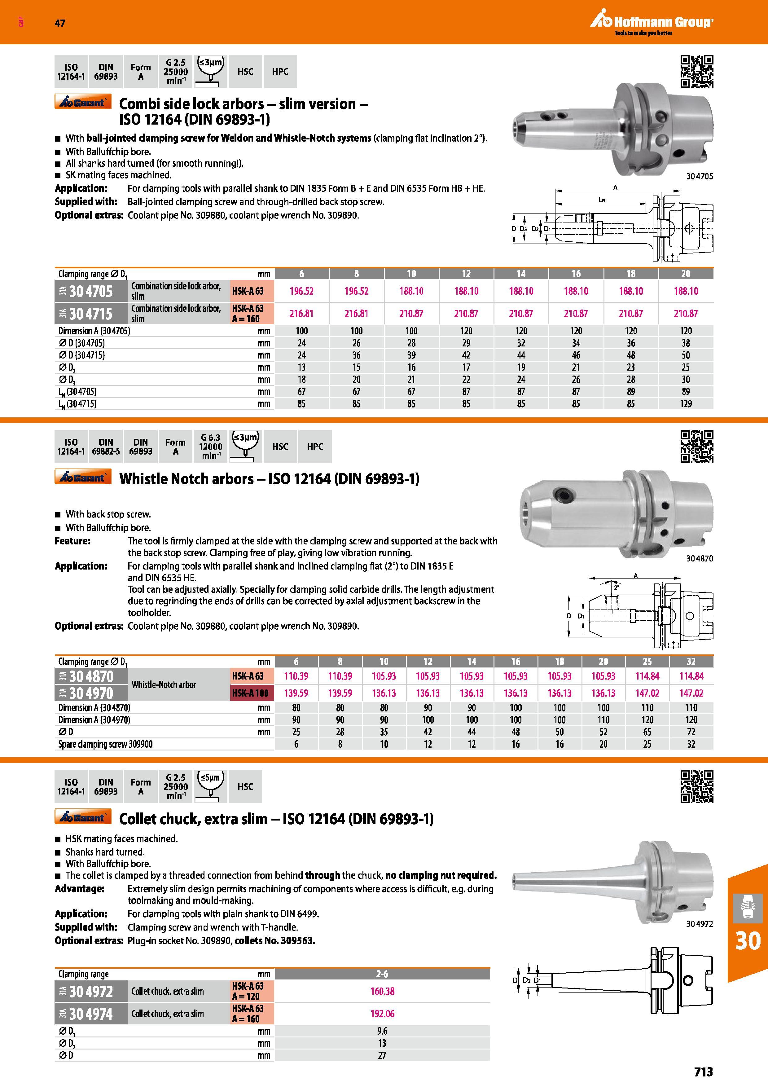 713 Hoffmann Group 47 ISO 12164-1 DIN 69893 Form A G 2 5 25000 min'1 b3nm) HSC HPC I 4sbu M Combi side lock arbors - slim version -IS012164 (DIN 6989 Каталог HOFFMANN GROUP 2016 Станочный режущий и вспомогательный инструмент для металлорежущих универсальных станков центров и комплексов с ЧПУ Версия 47 Стр. 713