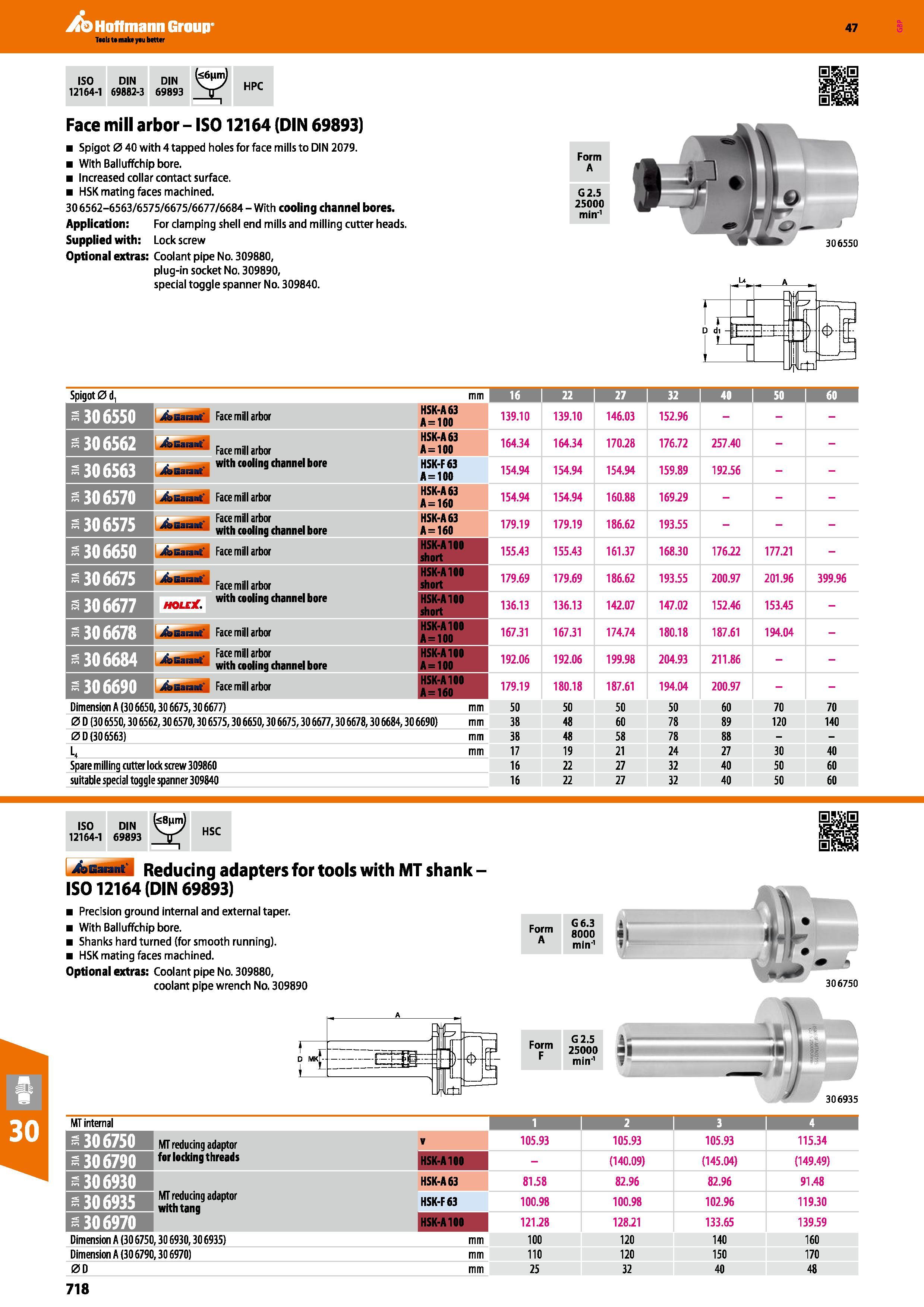 718 Hoffmann Group 47 Face mill arbor - IS012164 (DIN 69893) Spigot 0 40 with 4 tapped holes for face mills to DIN 2079 With Balluffchip bore Increas Каталог HOFFMANN GROUP 2016 Станочный режущий и вспомогательный инструмент для металлорежущих универсальных станков центров и комплексов с ЧПУ Версия 47 Стр. 718