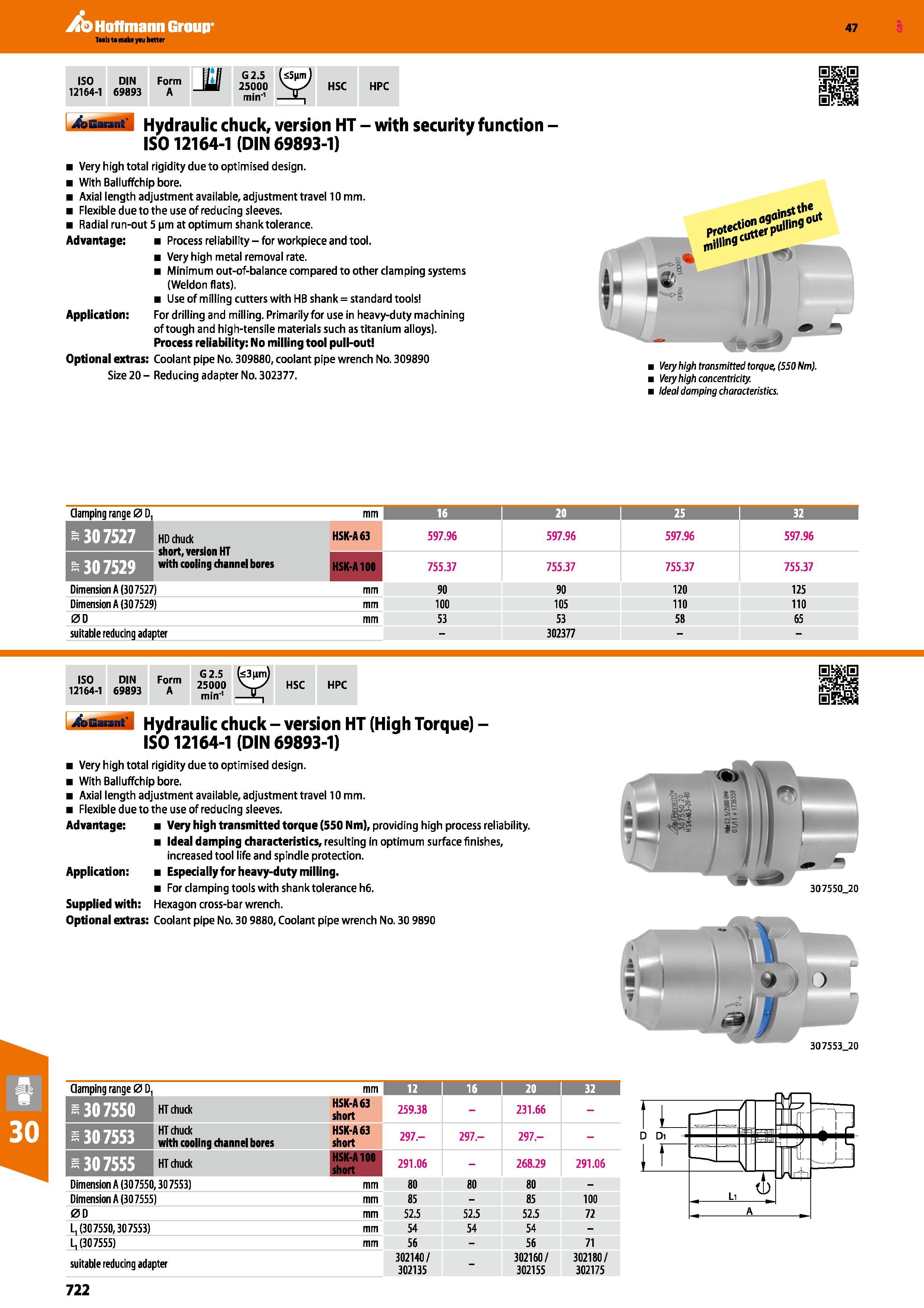 722 Hoffmann Group 47 ISO 12164-1 DIN 69893 Form A Jf So W min'1 JL, HSC HPC j&JGaiant‘ Hydraulic chuck, version HT - with security function IS012164 Каталог HOFFMANN GROUP 2016 Станочный режущий и вспомогательный инструмент для металлорежущих универсальных станков центров и комплексов с ЧПУ Версия 47 Стр. 722