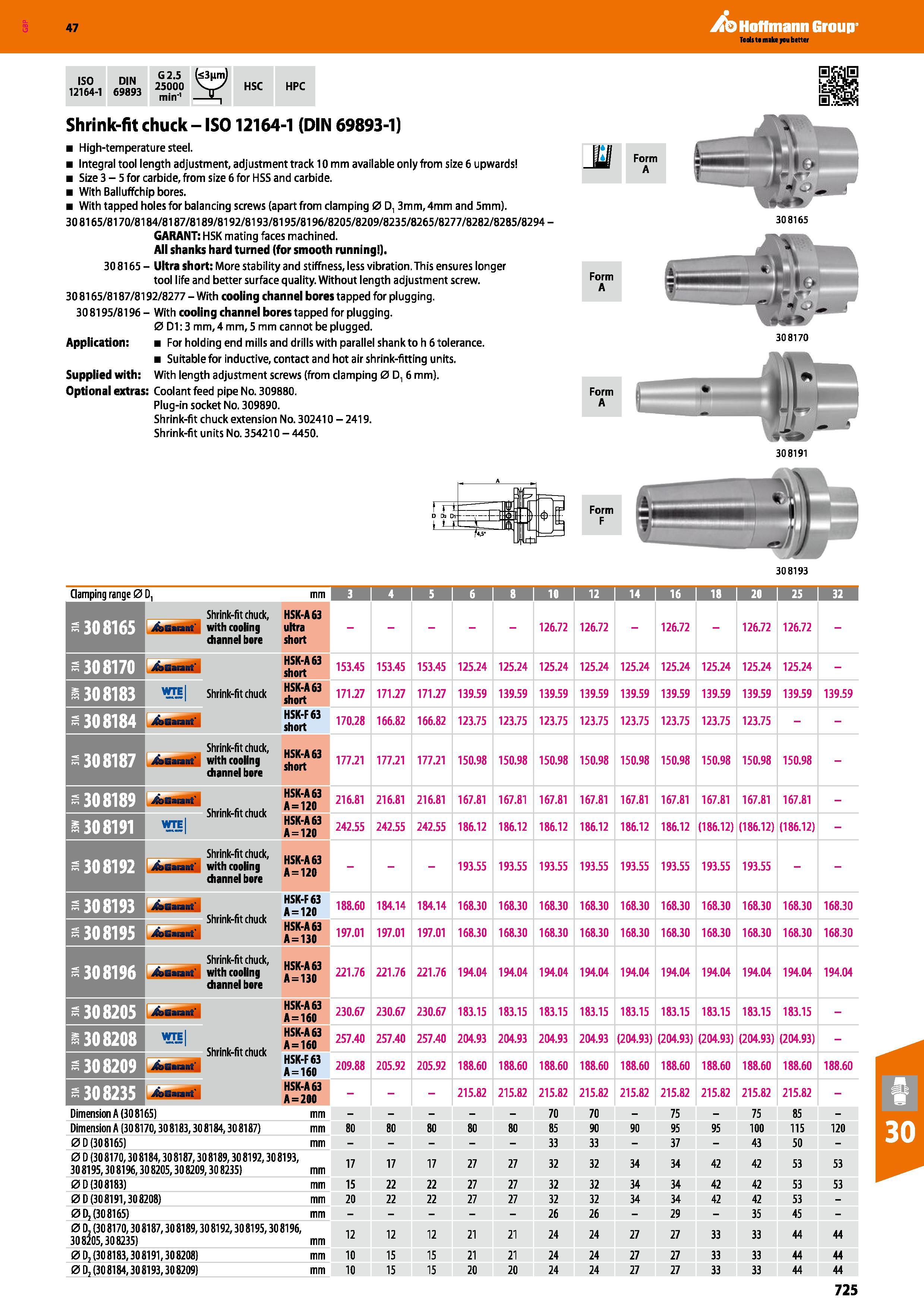 725 Hoffmann Group 47 ISO 12164-1 DIN 69893 G2 5 25000 min'1 b3 Hn) HSC HPC I Shrink-fit chuck - IS012164-1 (DIN 69893-1) High-temperature steel Inte Каталог HOFFMANN GROUP 2016 Станочный режущий и вспомогательный инструмент для металлорежущих универсальных станков центров и комплексов с ЧПУ Версия 47 Стр. 725