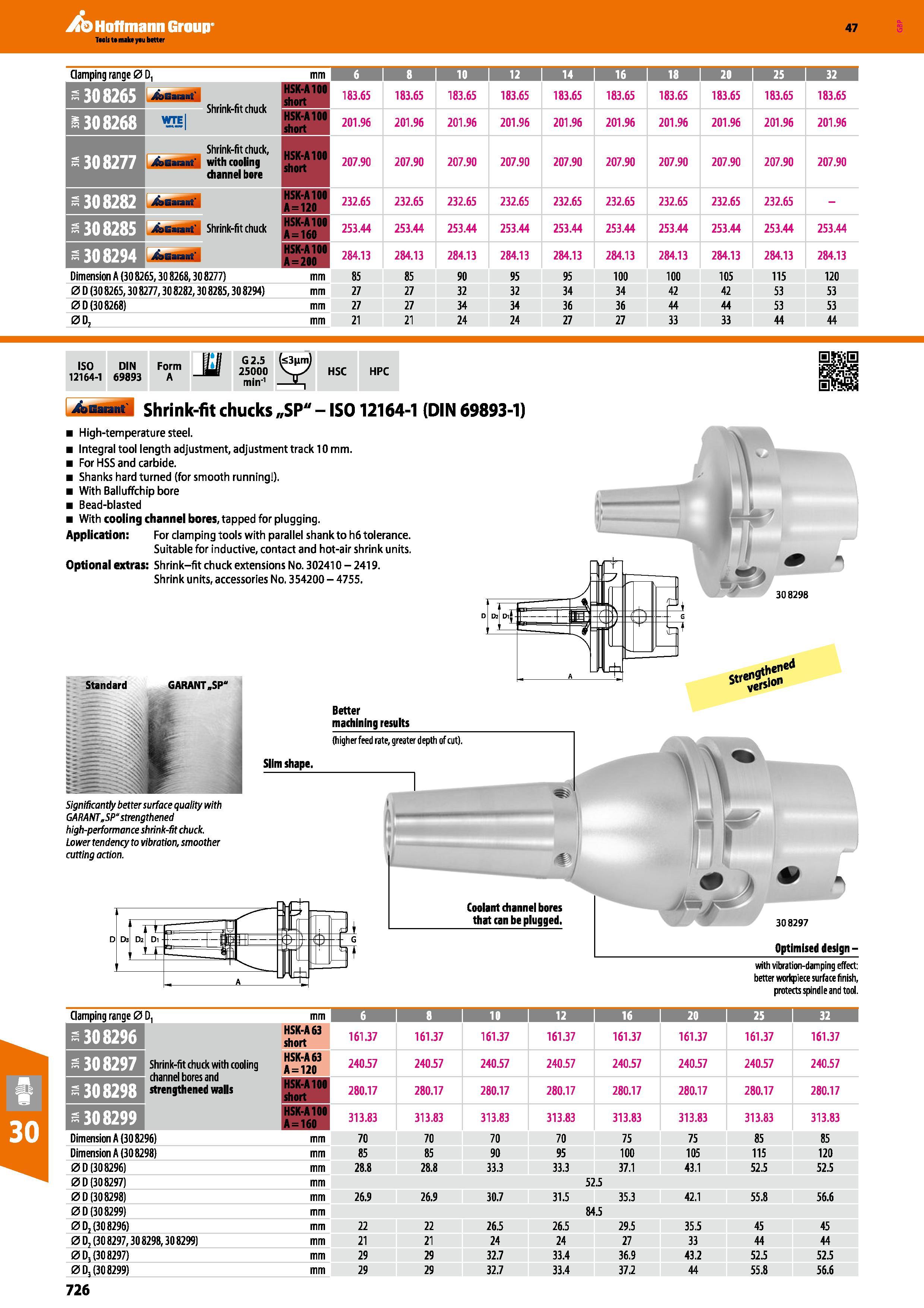 726 Hoffmann Group Clamping range 0 D mm 6 8 10 12 14 16 18 20 25 32 -308265 jCbGarait' HSK-A 100 short 183 65 183 65 183 65 183 65 183 65 183 65 183 Каталог HOFFMANN GROUP 2016 Станочный режущий и вспомогательный инструмент для металлорежущих универсальных станков центров и комплексов с ЧПУ Версия 47 Стр. 726