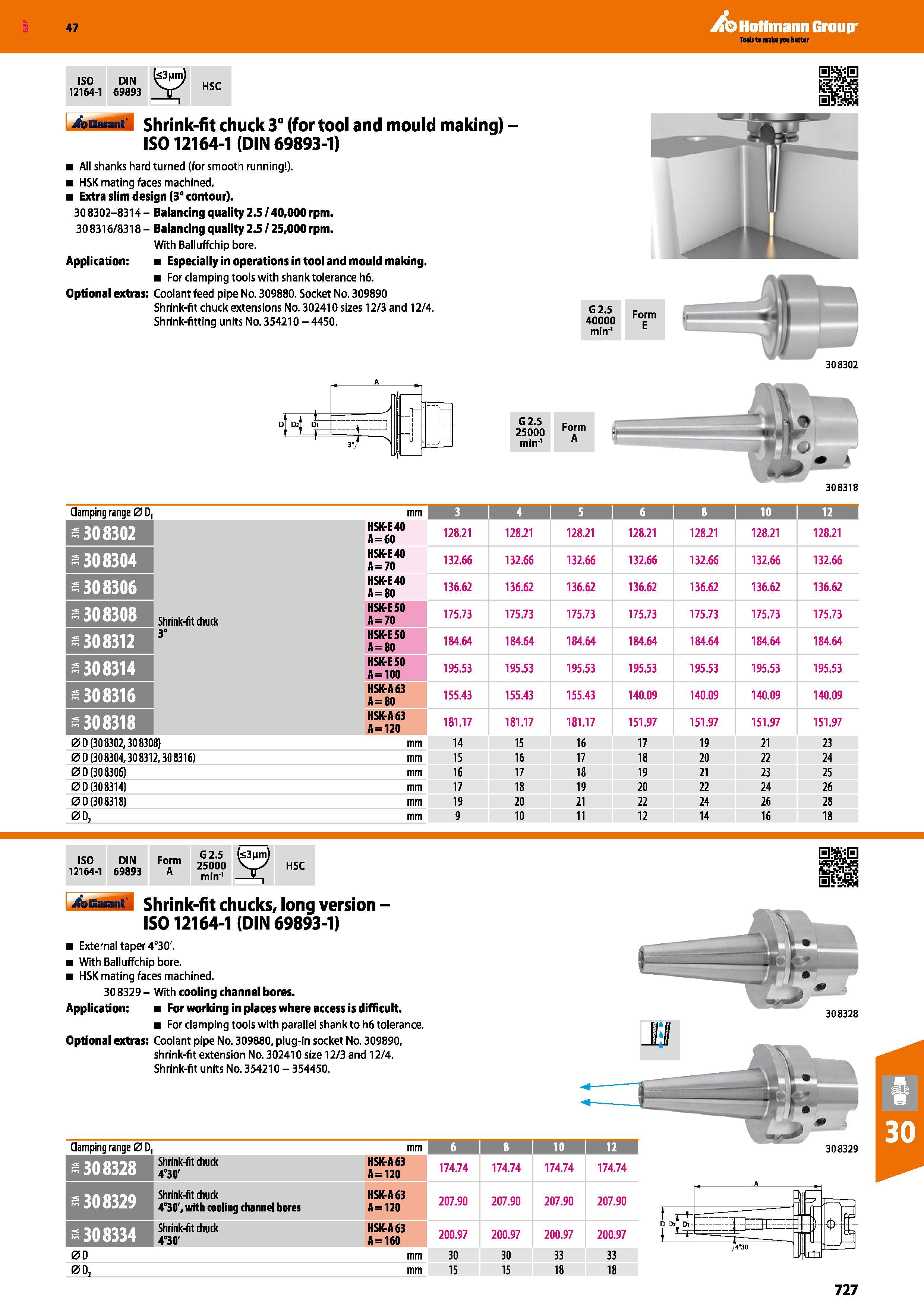 727 47 ISO DIN 12164-1 69893 Hoffmann Group HSC 4aBM id Shrink-fit chuck 3° (for tool and mould making) IS012164-1 (DIN 69893-1) All shanks hard turn Каталог HOFFMANN GROUP 2016 Станочный режущий и вспомогательный инструмент для металлорежущих универсальных станков центров и комплексов с ЧПУ Версия 47 Стр. 727