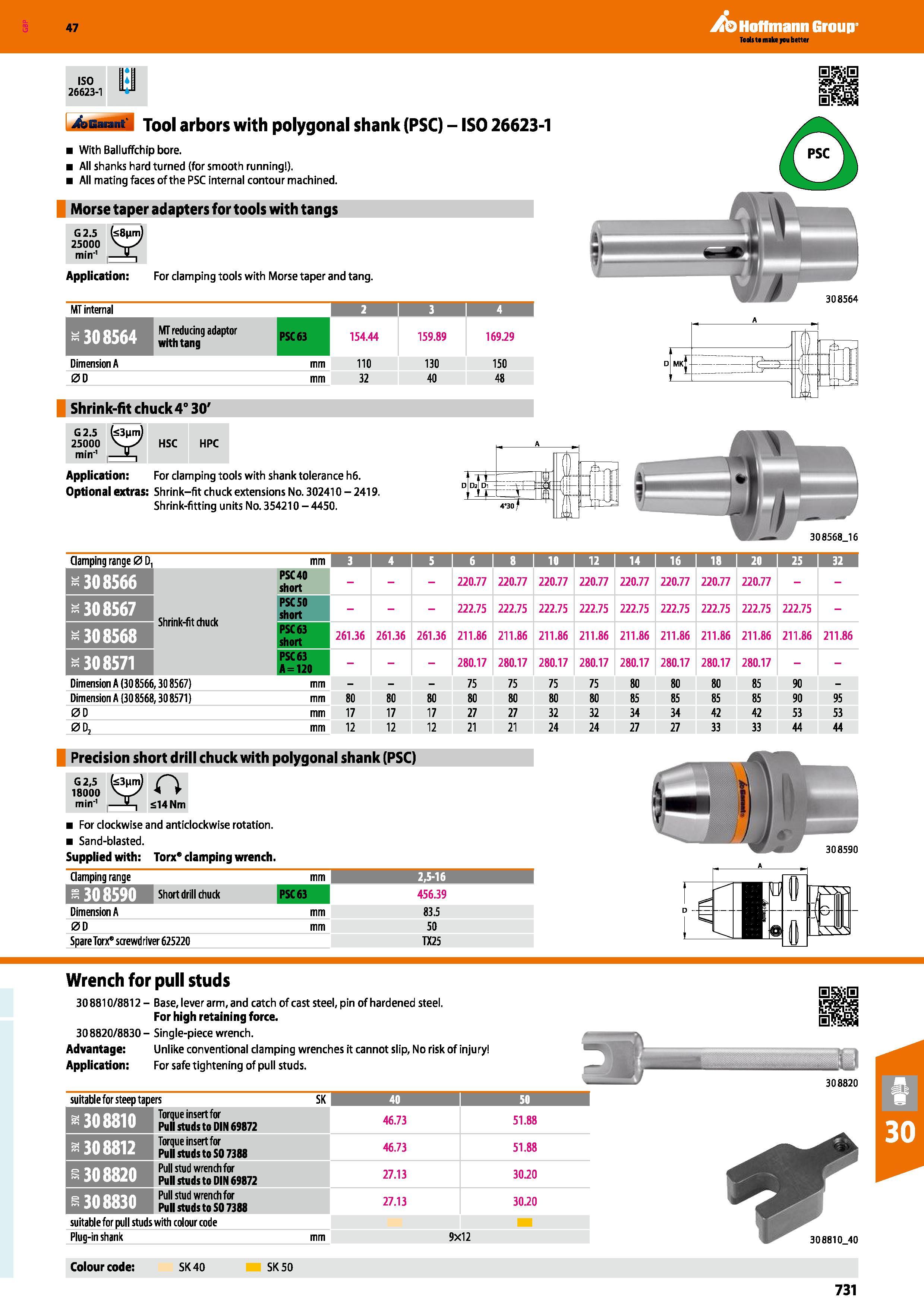 731 47 ISO B 26623-1 4asat M Tool arbors with polygonal shank (PSC) - ISO 26623-1 With Balluffchip bore All shanks hard turned (for smooth running ) Каталог HOFFMANN GROUP 2016 Станочный режущий и вспомогательный инструмент для металлорежущих универсальных станков центров и комплексов с ЧПУ Версия 47 Стр. 731