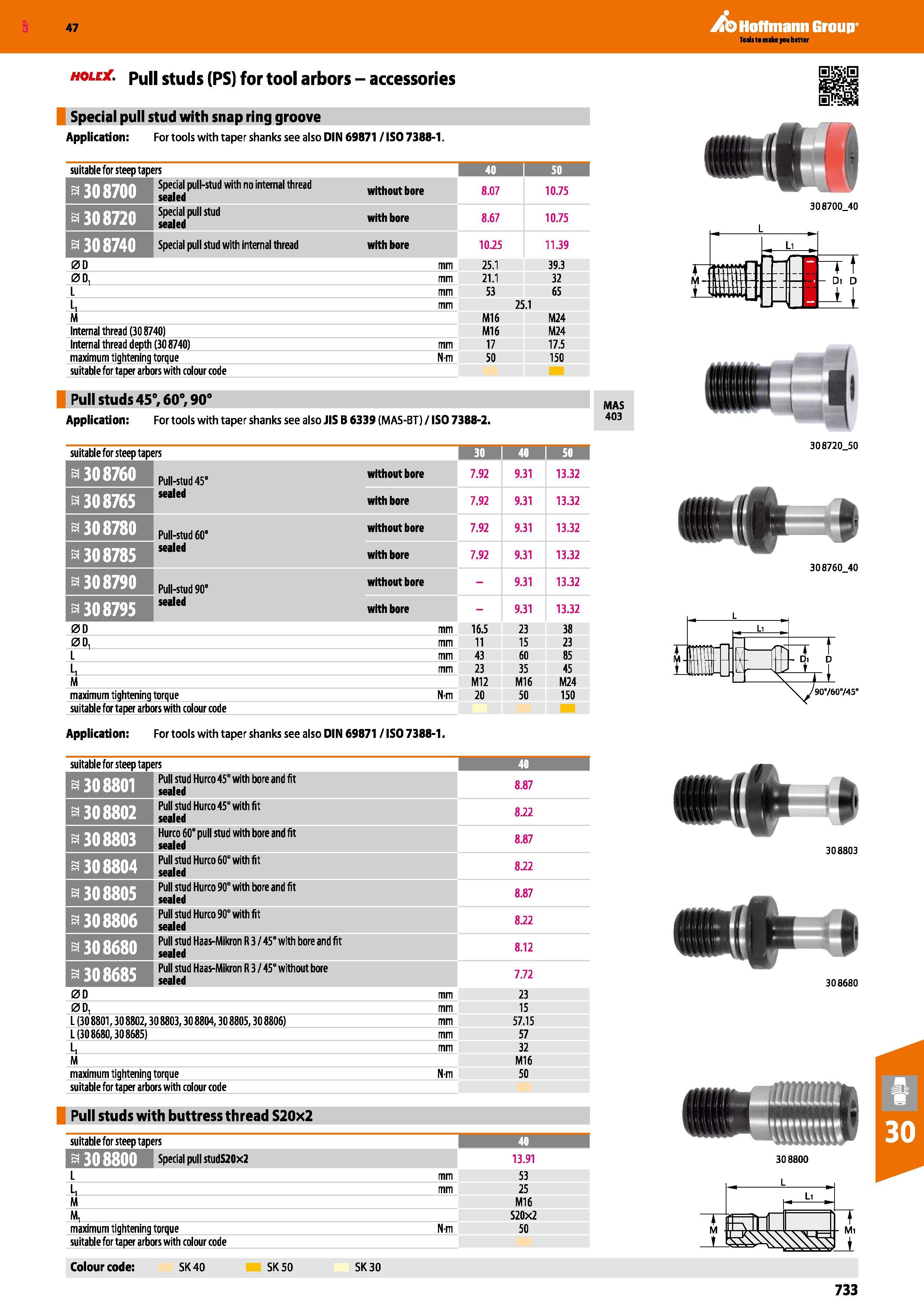733 Hoffmann Group 47 hole , pun studs (PS) for tool arbors - accessories Special pull stud with snap ring groove Application: For tools with taper s Каталог HOFFMANN GROUP 2016 Станочный режущий и вспомогательный инструмент для металлорежущих универсальных станков центров и комплексов с ЧПУ Версия 47 Стр. 733