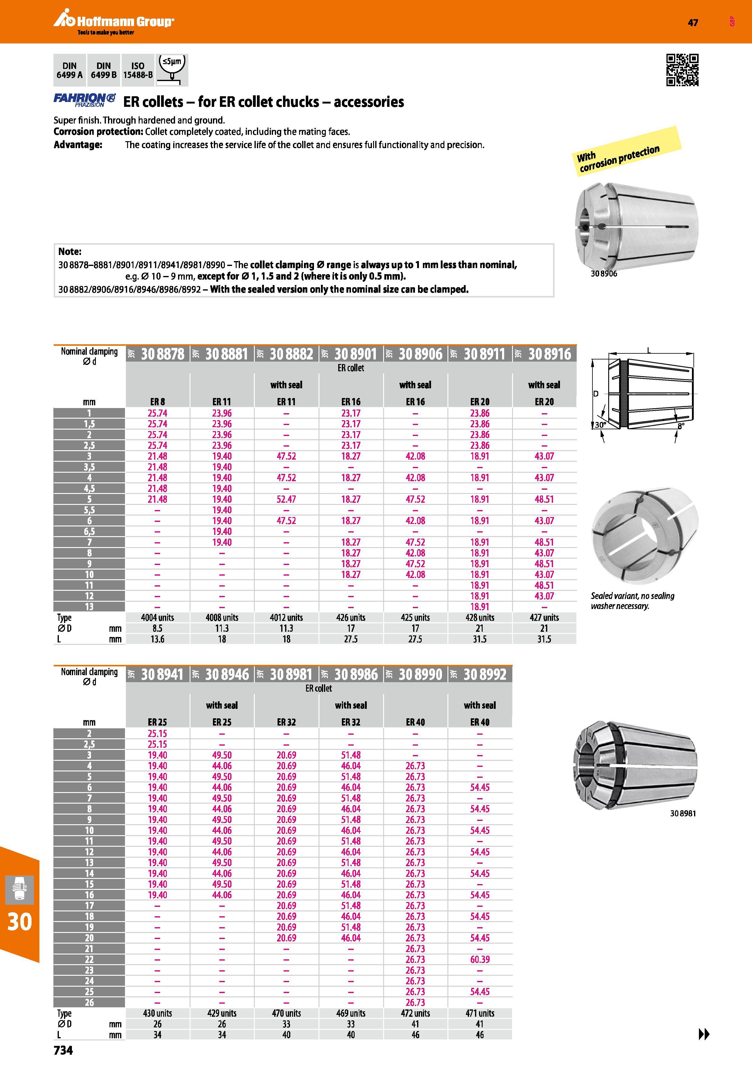734 Hoffmann Group 47 KU1 lSH<8 ER collets - for ER collet chucks - accessories Super finish Through hardened and ground Corrosion protection: Collet Каталог HOFFMANN GROUP 2016 Станочный режущий и вспомогательный инструмент для металлорежущих универсальных станков центров и комплексов с ЧПУ Версия 47 Стр. 734
