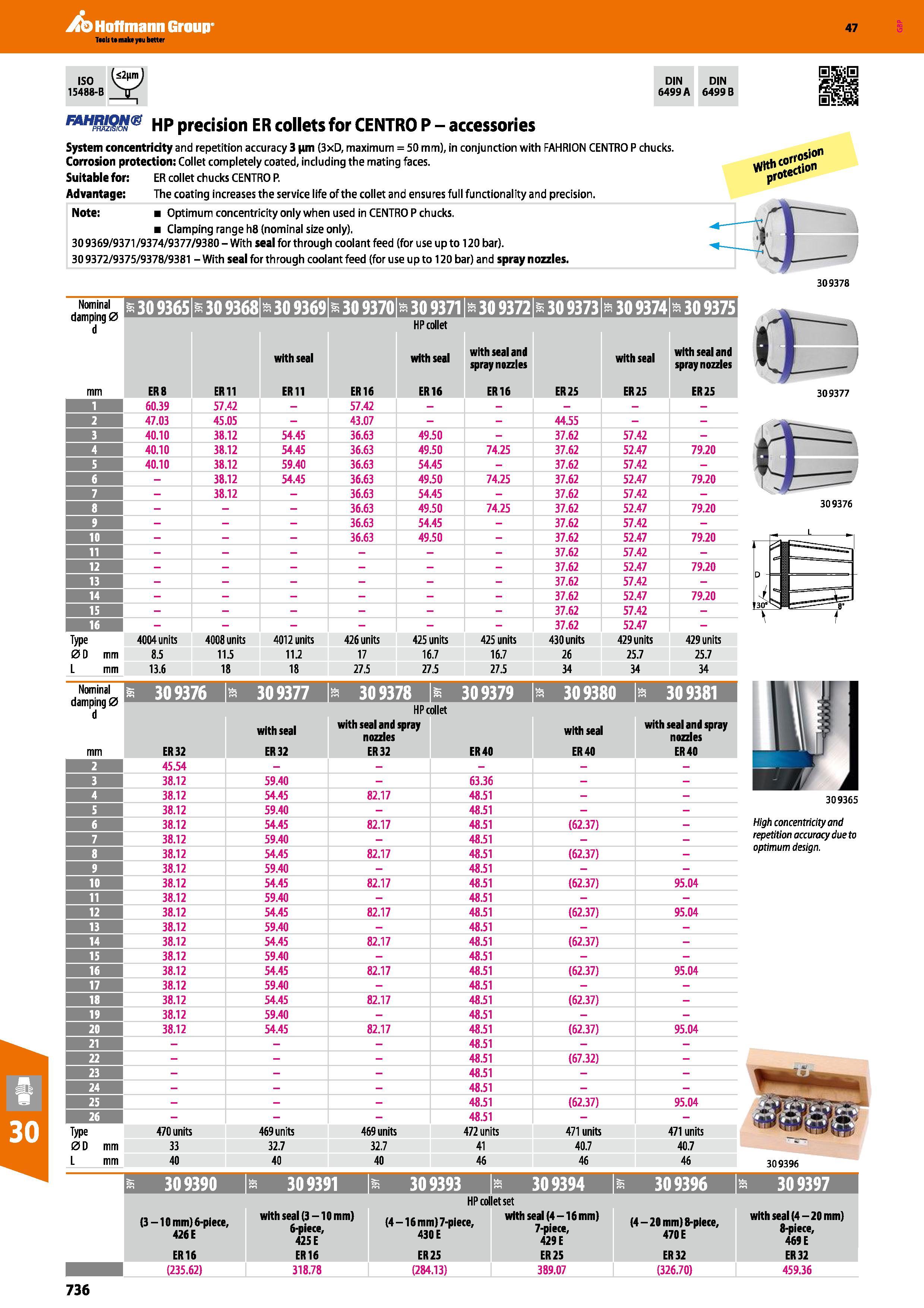 736 Hoffmann Group 47 iso DIN DIN 15488-B IT 6499 A 6499 B FAH iH<s HP precision ER collets for CENTRO P - accessories System concentricity and repet Каталог HOFFMANN GROUP 2016 Станочный режущий и вспомогательный инструмент для металлорежущих универсальных станков центров и комплексов с ЧПУ Версия 47 Стр. 736
