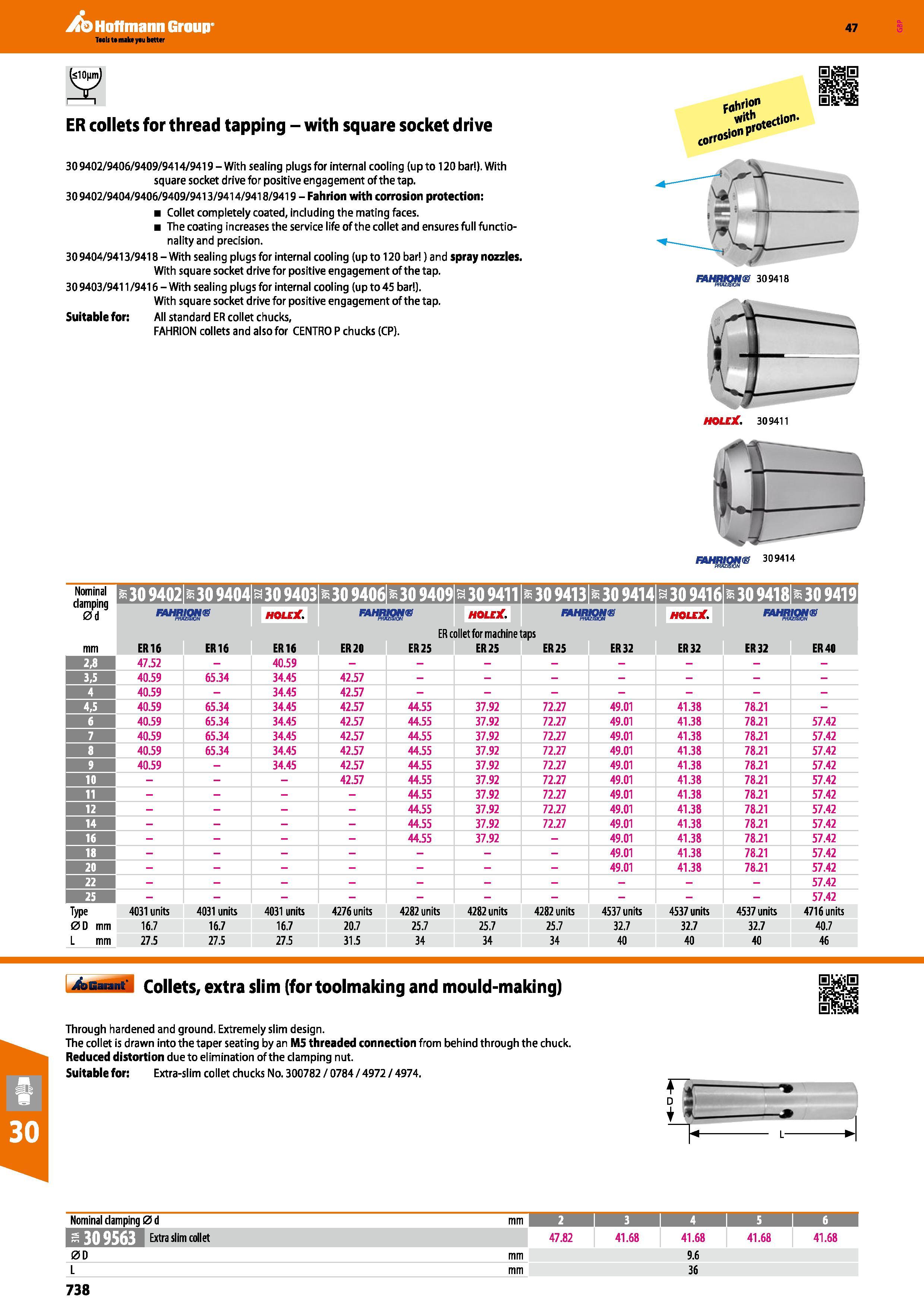 738 Hoffmann Group 47 ER collets for thread tapping - with square socket drive 309402/9406/9409/9414/9419-With sealing plugs for internal cooling (up Каталог HOFFMANN GROUP 2016 Станочный режущий и вспомогательный инструмент для металлорежущих универсальных станков центров и комплексов с ЧПУ Версия 47 Стр. 738