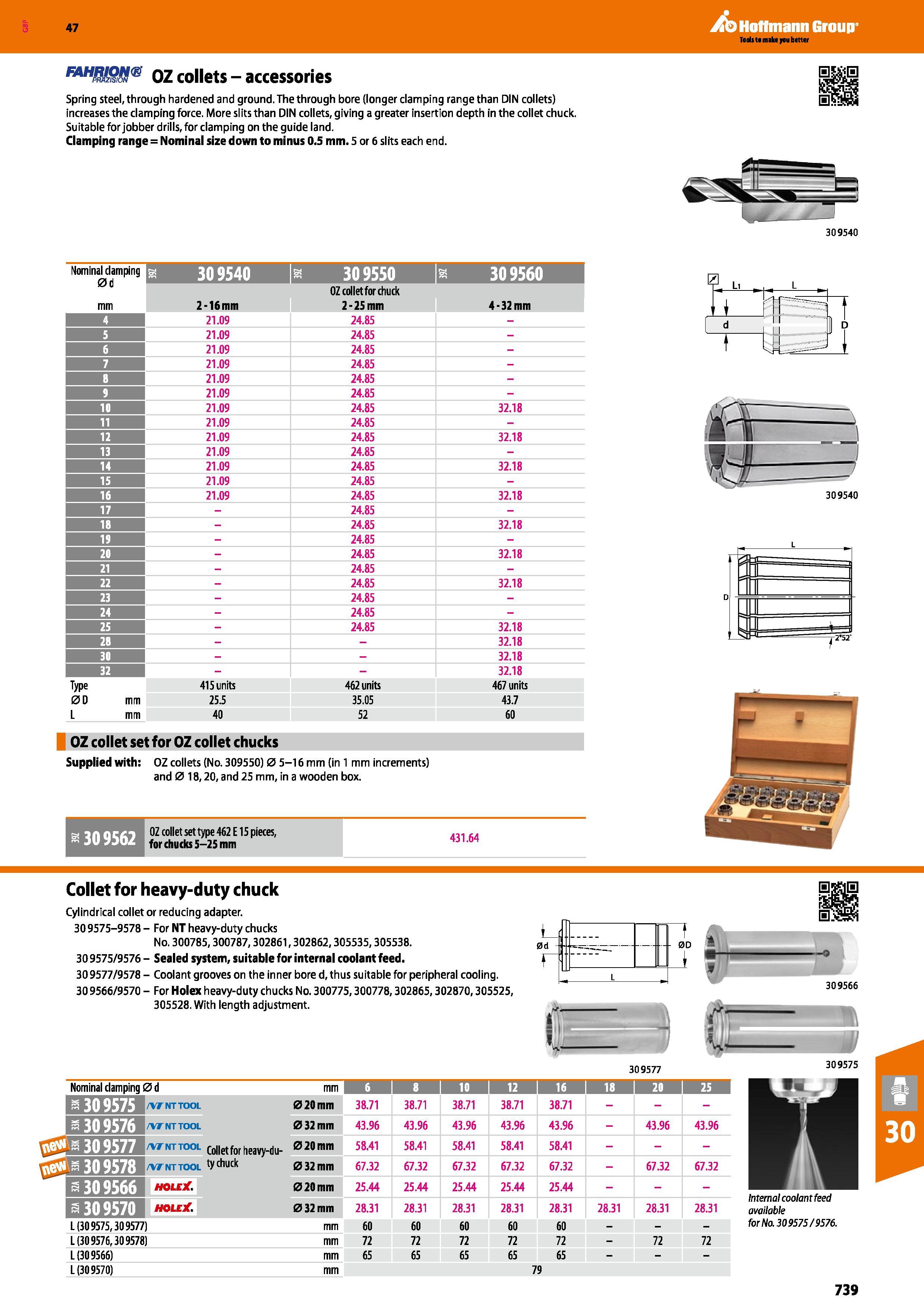 739 Hoffmann Group 47 OZ collets - accessories Spring steel, through hardened and ground The through bore (longer clamping range than DIN collets) in Каталог HOFFMANN GROUP 2016 Станочный режущий и вспомогательный инструмент для металлорежущих универсальных станков центров и комплексов с ЧПУ Версия 47 Стр. 739