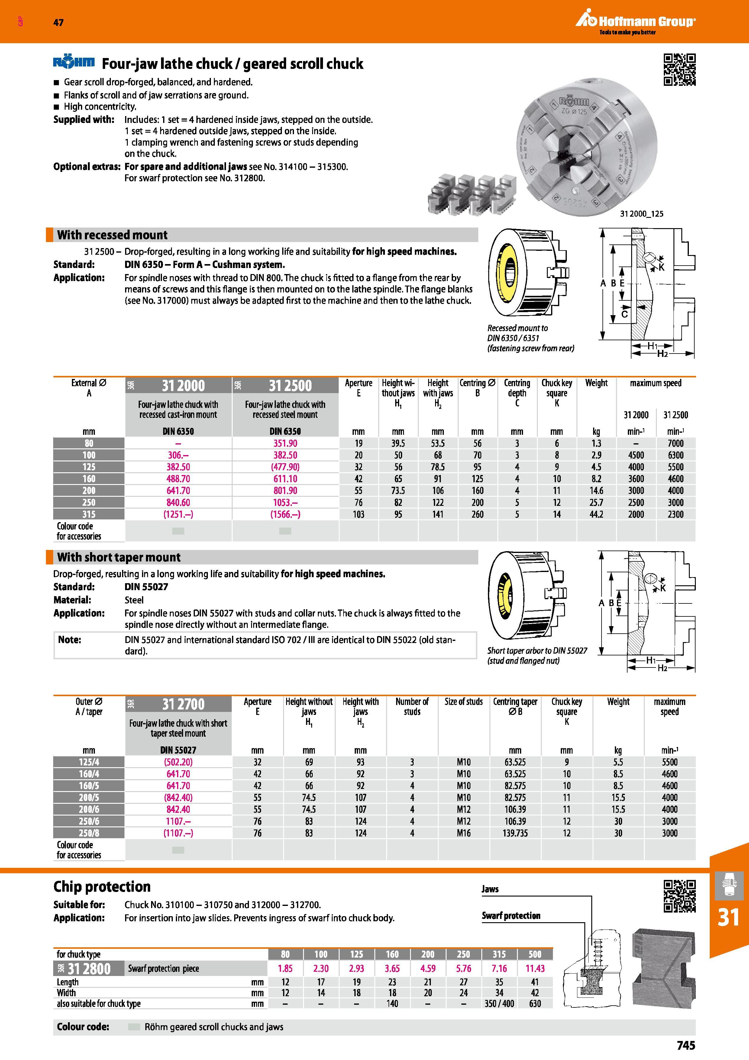745 47 R Hm Four-jaw lathe chuck / geared scroll chuck Gear scroll drop-forged, balanced, and hardened Flanks of scroll and of jaw serrations are gro Каталог HOFFMANN GROUP 2016 Станочный режущий и вспомогательный инструмент для металлорежущих универсальных станков центров и комплексов с ЧПУ Версия 47 Стр. 745
