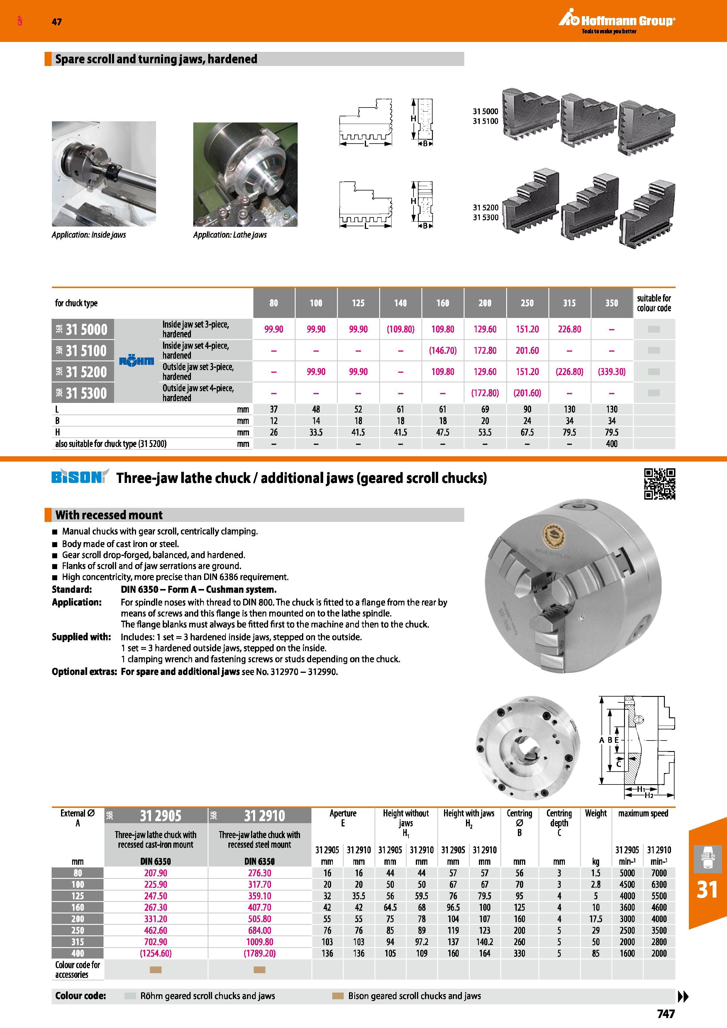 747 47 Hoffmann Group Spare scroll and turning jaws, hardened Application: Insidejaws Application: Lathejaws uurjumj'' -L WB i 31 5200 31 5300 for ch Каталог HOFFMANN GROUP 2016 Станочный режущий и вспомогательный инструмент для металлорежущих универсальных станков центров и комплексов с ЧПУ Версия 47 Стр. 747
