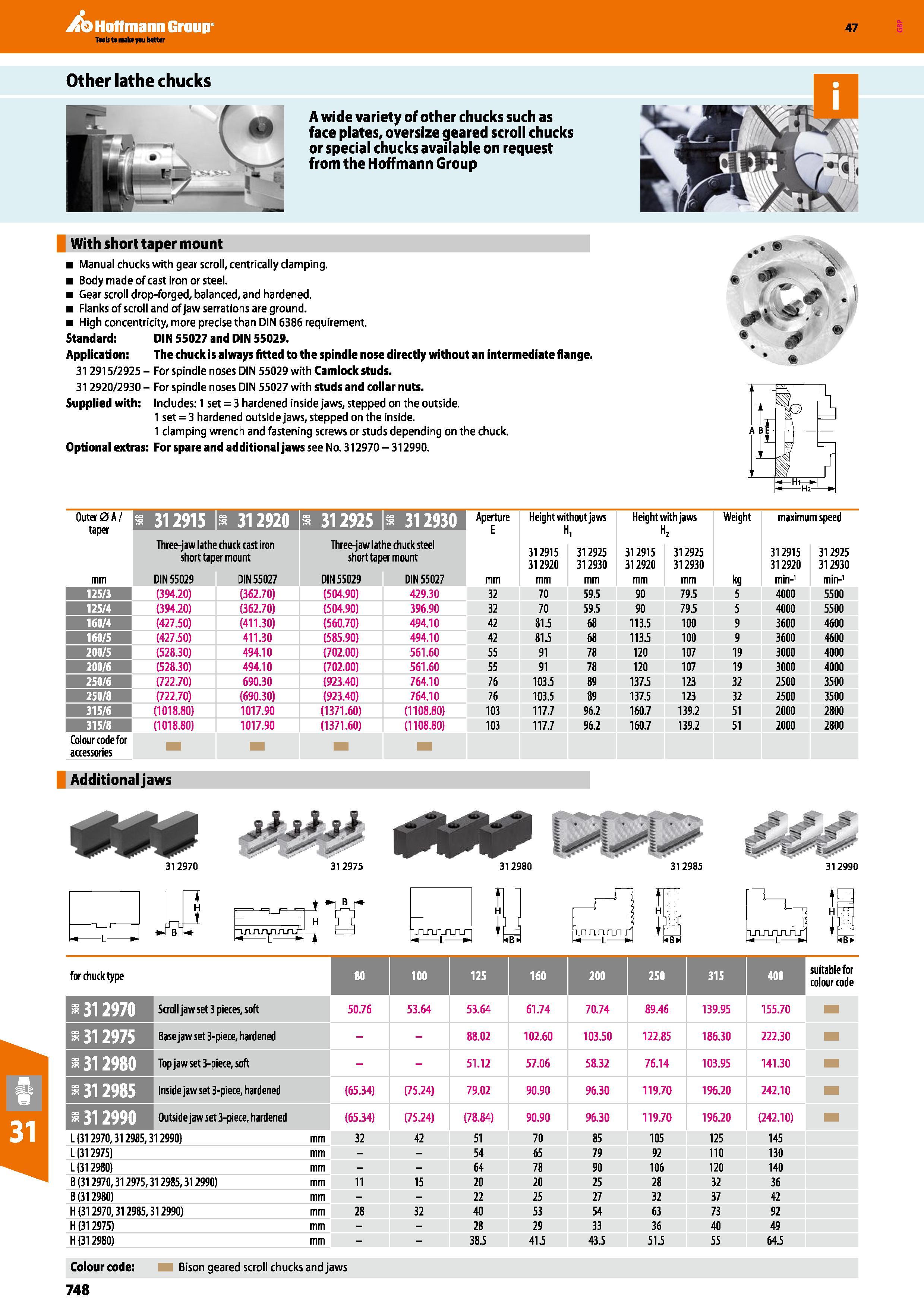 748 Hoffmann Group 47 Other lathe chucks A wide variety of other chucks such as face plates, oversize geared scroll chucks or special chucks availabl Каталог HOFFMANN GROUP 2016 Станочный режущий и вспомогательный инструмент для металлорежущих универсальных станков центров и комплексов с ЧПУ Версия 47 Стр. 748