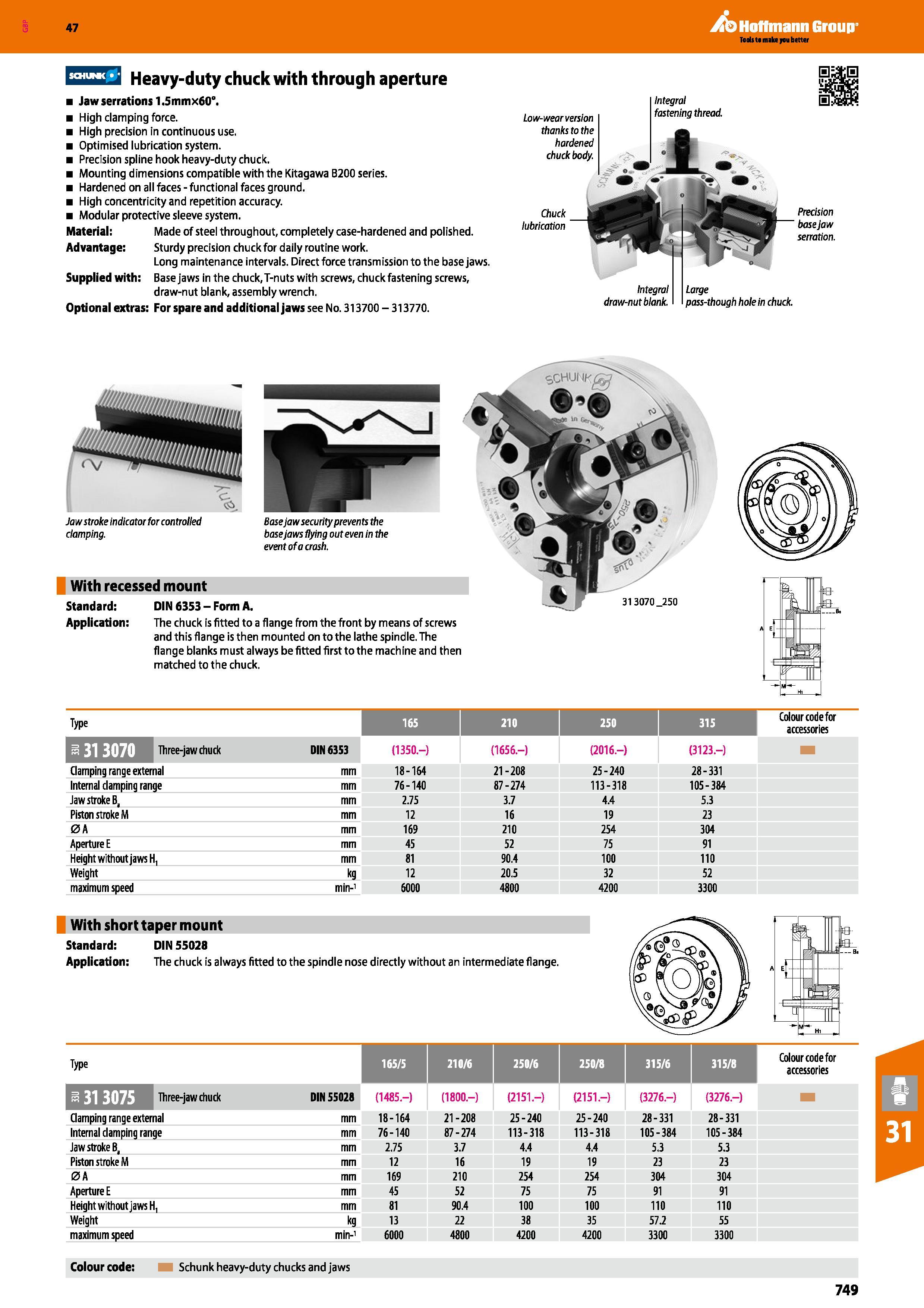 749 47 9 Heavy-duty chuck with through aperture Jaw serrations 1 5mmx60° High clamping force High precision in continuous use Optimised lubrication s Каталог HOFFMANN GROUP 2016 Станочный режущий и вспомогательный инструмент для металлорежущих универсальных станков центров и комплексов с ЧПУ Версия 47 Стр. 749