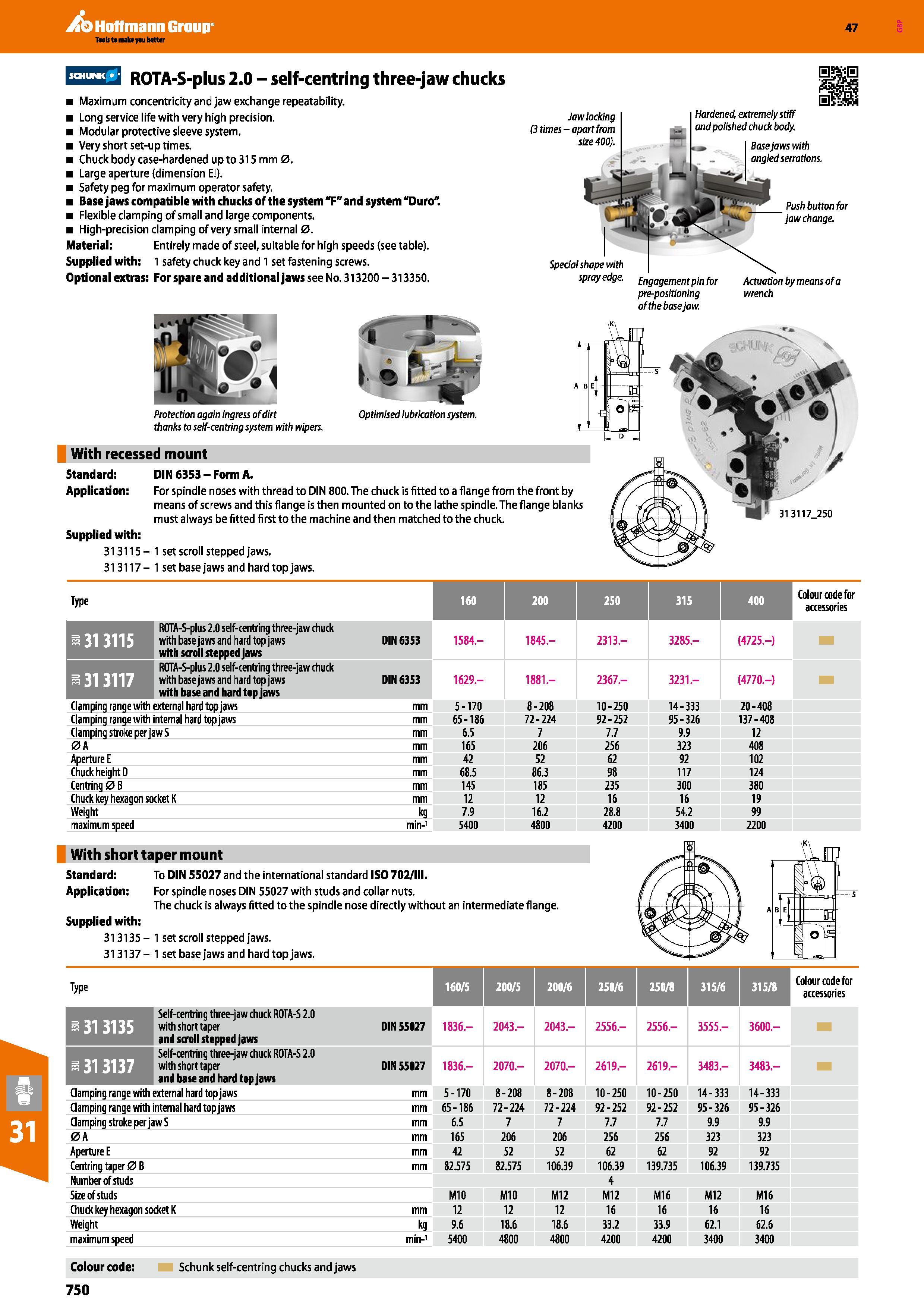 750 Hoffmann Group 47 9 ROTA-S-plus 2 0 - self-centring three-jaw chucks Maximum concentricity and jaw exchange repeatability Long service life with Каталог HOFFMANN GROUP 2016 Станочный режущий и вспомогательный инструмент для металлорежущих универсальных станков центров и комплексов с ЧПУ Версия 47 Стр. 750