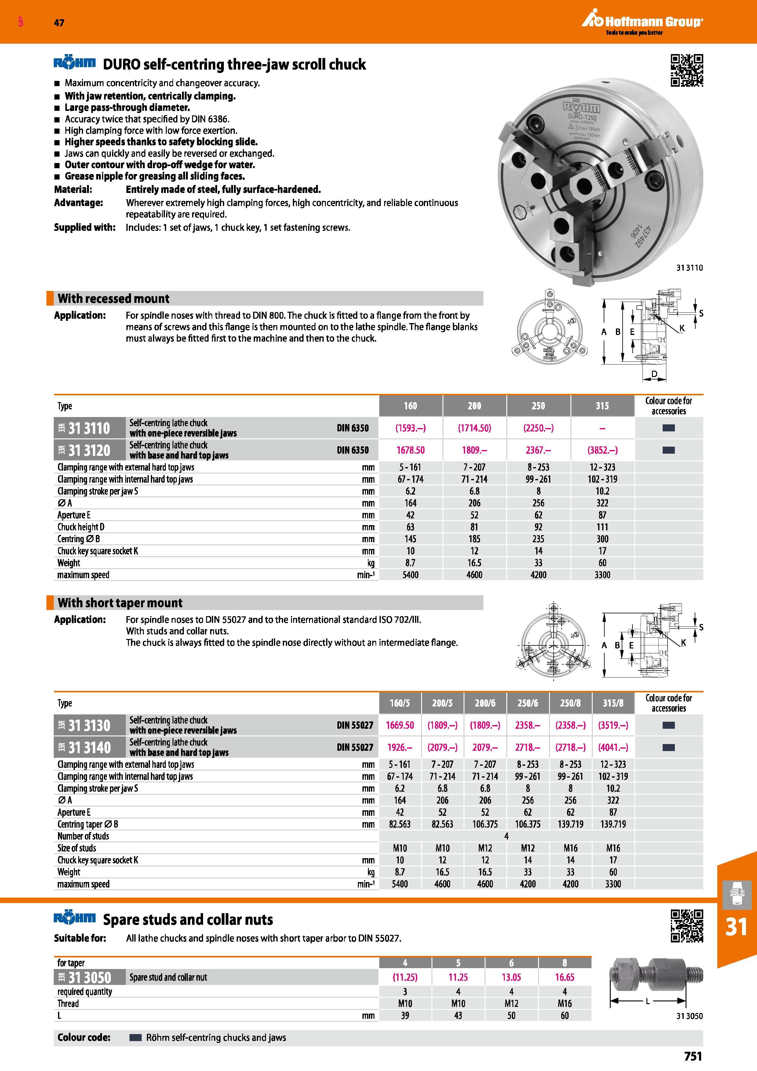 751 47 Hoffmann Group R Hm DURO self-centring three-jaw scroll chuck Maximum concentricity and changeover accuracy With jaw retention, centrically cl Каталог HOFFMANN GROUP 2016 Станочный режущий и вспомогательный инструмент для металлорежущих универсальных станков центров и комплексов с ЧПУ Версия 47 Стр. 751