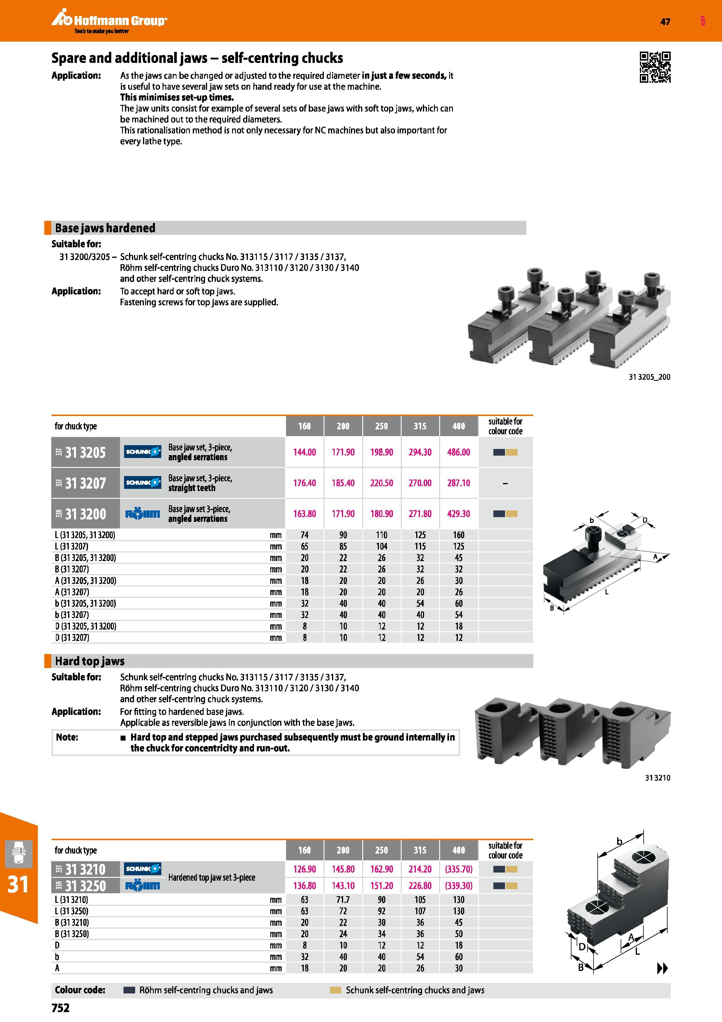 752 Hoffmann Group 47 Spare and additional jaws - self-centring chucks Application: As the jaws can be changed or adjusted to the required diameter i Каталог HOFFMANN GROUP 2016 Станочный режущий и вспомогательный инструмент для металлорежущих универсальных станков центров и комплексов с ЧПУ Версия 47 Стр. 752