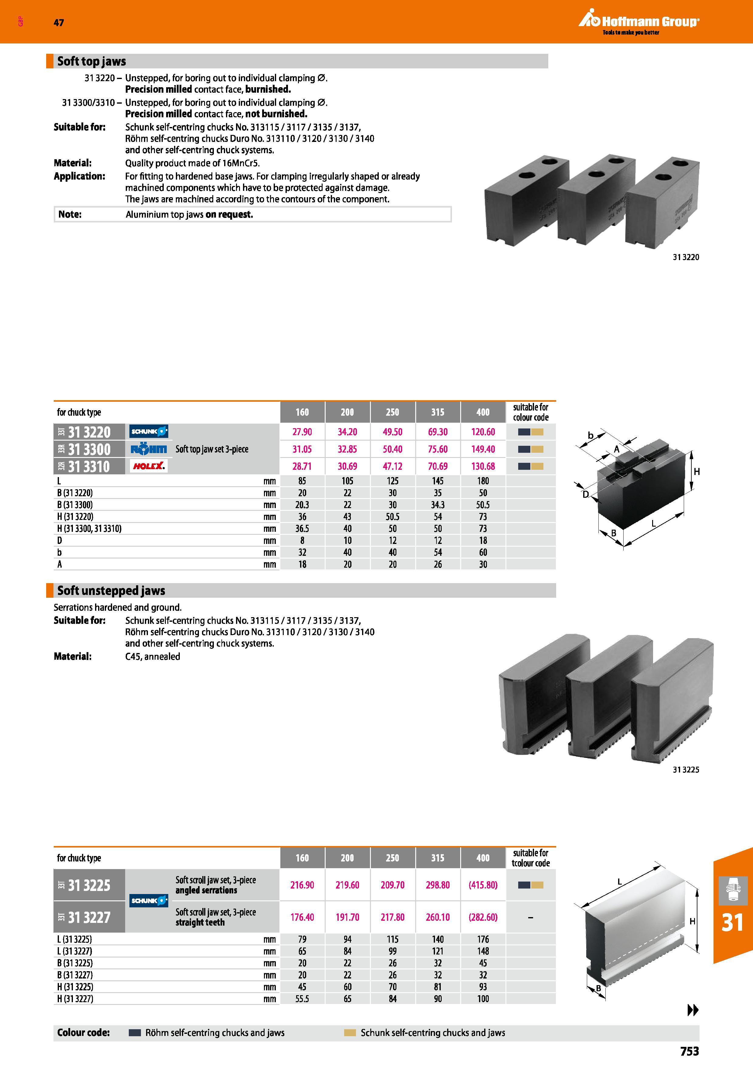 753 47 Hoffmann Group Soft top jaws 313220 - Unstepped, for boring out to individual clamping 0 Precision milled contact face, burnished 31 3300/3310 Каталог HOFFMANN GROUP 2016 Станочный режущий и вспомогательный инструмент для металлорежущих универсальных станков центров и комплексов с ЧПУ Версия 47 Стр. 753