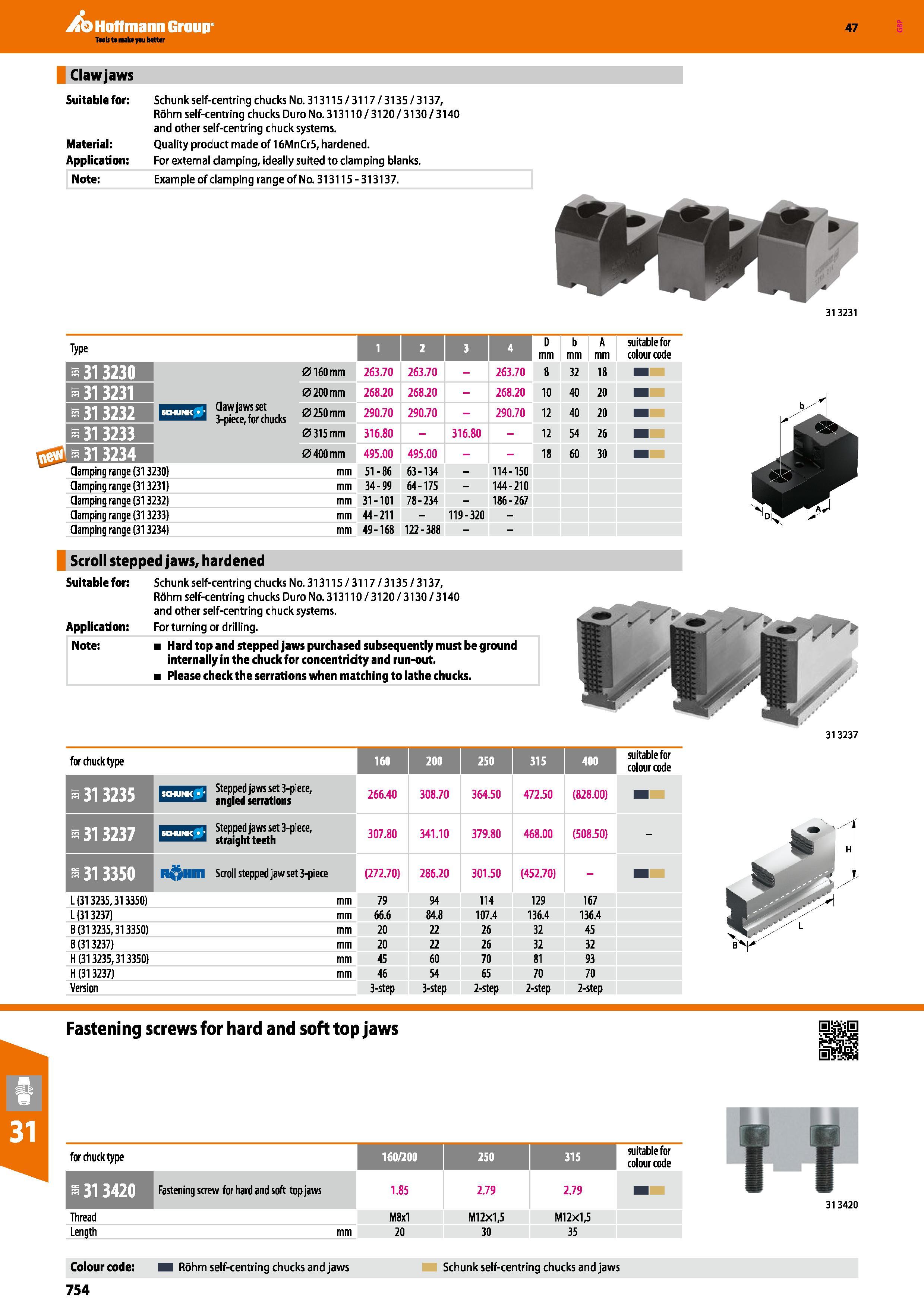 754 Hoffmann Group 47 Clawjaws Suitable for: Material: Application: Note: Schunkself-centring chucks No 313115/3117/3135/3137, Rohm self-centring chu Каталог HOFFMANN GROUP 2016 Станочный режущий и вспомогательный инструмент для металлорежущих универсальных станков центров и комплексов с ЧПУ Версия 47 Стр. 754