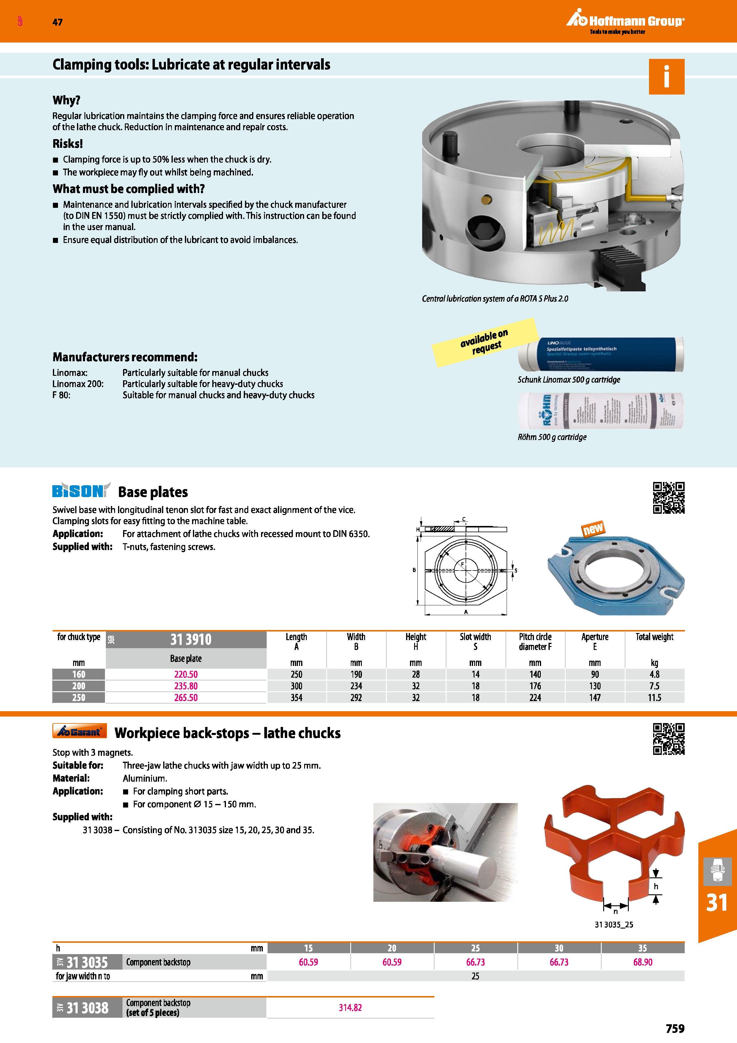 759 Hoffmann Group 47 Clamping tools: Lubricate at regular intervals Why Regular lubrication maintains the clamping force and ensures reliable operat Каталог HOFFMANN GROUP 2016 Станочный режущий и вспомогательный инструмент для металлорежущих универсальных станков центров и комплексов с ЧПУ Версия 47 Стр. 759