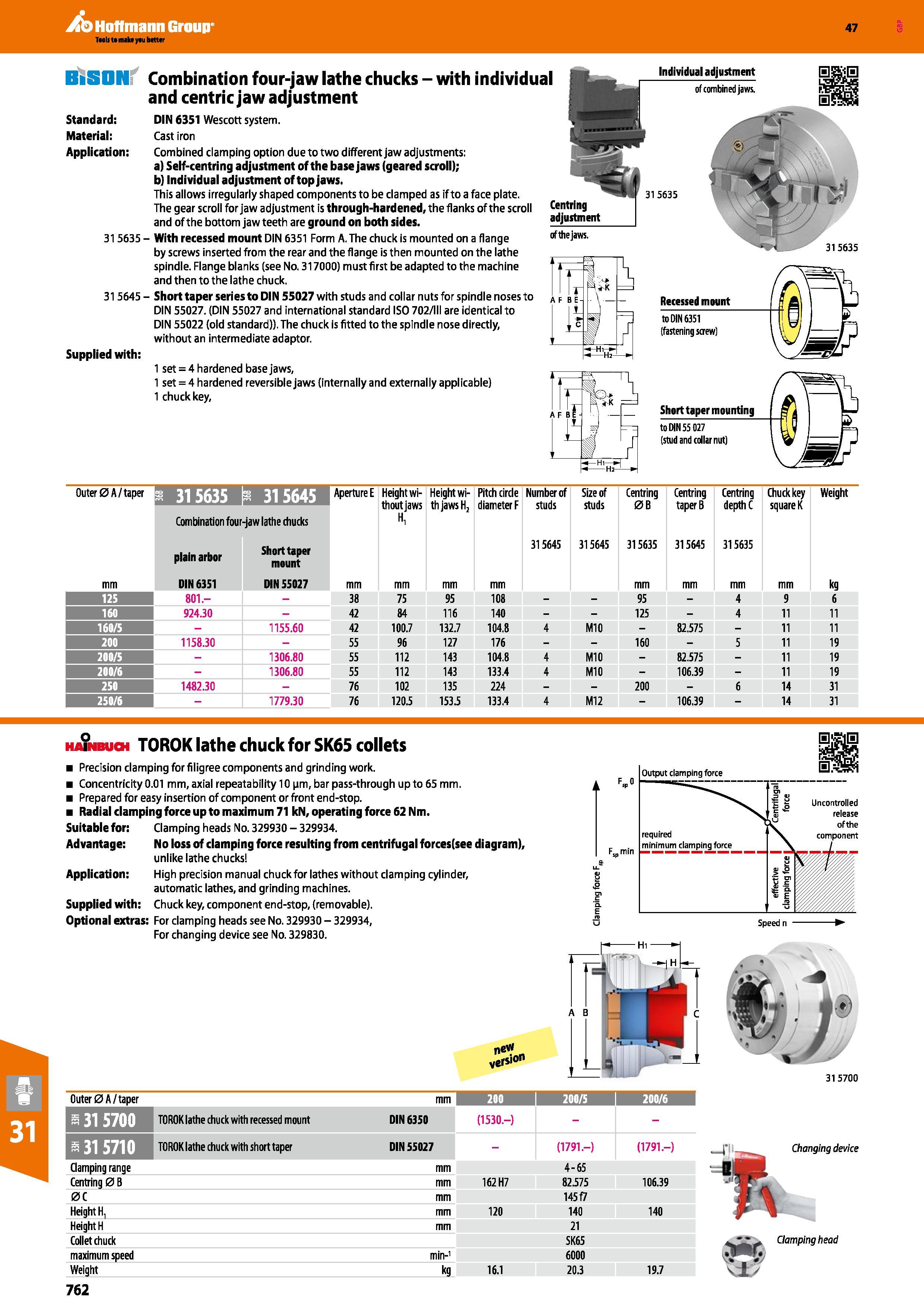 762 Hoffmann Group 47 BtiSON Combination four-jaw lathe chucks - with individual and centric jaw adjustment Standard: DIN 6351 Wescott system Materia Каталог HOFFMANN GROUP 2016 Станочный режущий и вспомогательный инструмент для металлорежущих универсальных станков центров и комплексов с ЧПУ Версия 47 Стр. 762