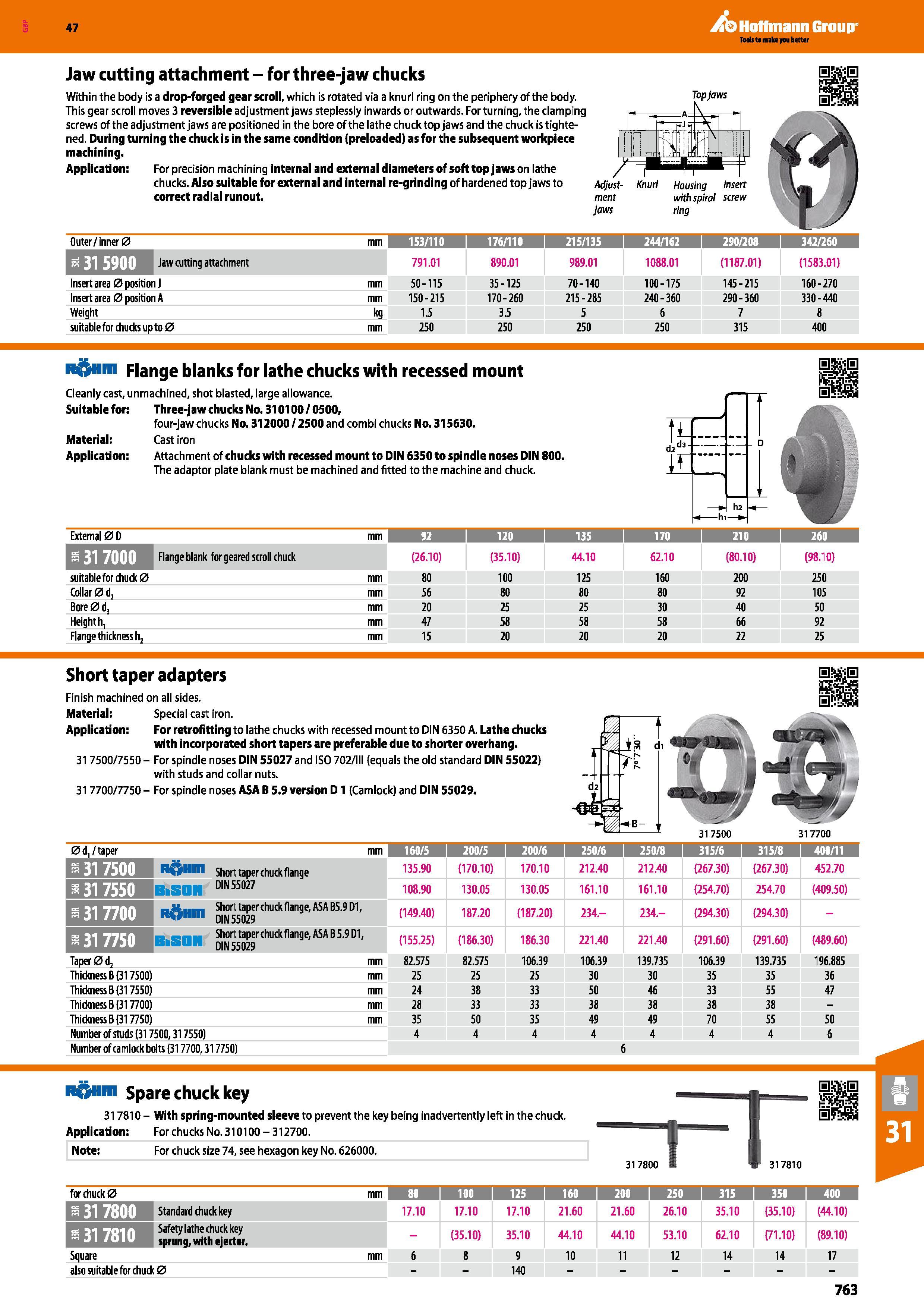 763 Hoffmann Group 47 Jaw cutting attachment - for three-jaw chucks Within the body is a drop-forged gear scroll, which is rotated via a knurl ring o Каталог HOFFMANN GROUP 2016 Станочный режущий и вспомогательный инструмент для металлорежущих универсальных станков центров и комплексов с ЧПУ Версия 47 Стр. 763