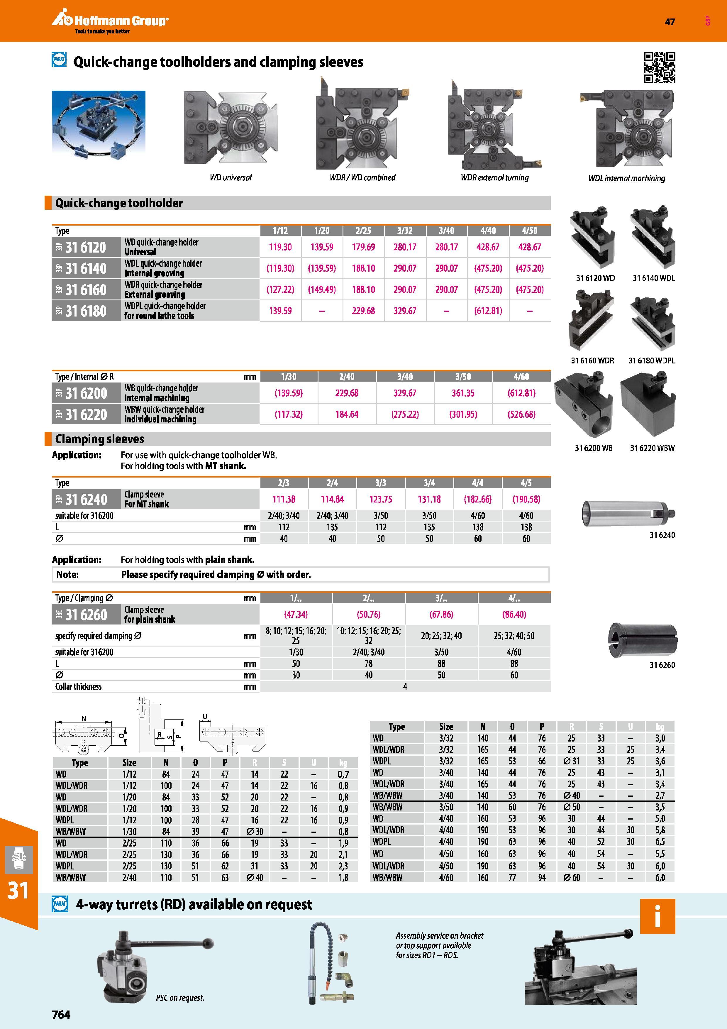 764 Hoffmann Group 47 Quick-change toolholders and clamping sleeves WD universal Quick-change toolholder Type 1/12 1/20 2/25 3/32 3/40 i 4/40 4/50 I Каталог HOFFMANN GROUP 2016 Станочный режущий и вспомогательный инструмент для металлорежущих универсальных станков центров и комплексов с ЧПУ Версия 47 Стр. 764