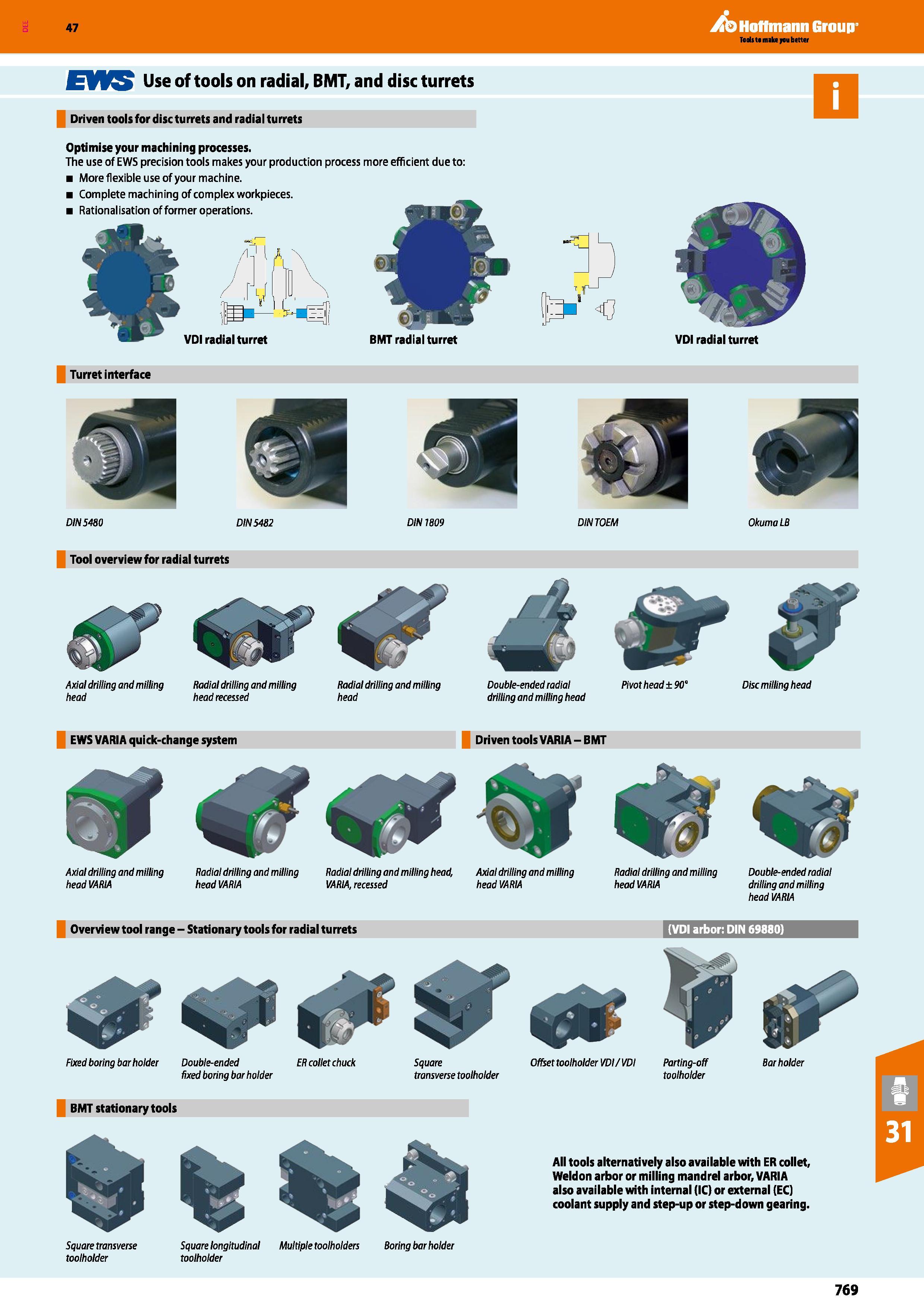 769 Hoffmann Group EWS Use of tools on radial, BMT, and disc turrets Driven tools for disc turrets and radial turrets Optimise your machining process Каталог HOFFMANN GROUP 2016 Станочный режущий и вспомогательный инструмент для металлорежущих универсальных станков центров и комплексов с ЧПУ Версия 47 Стр. 769