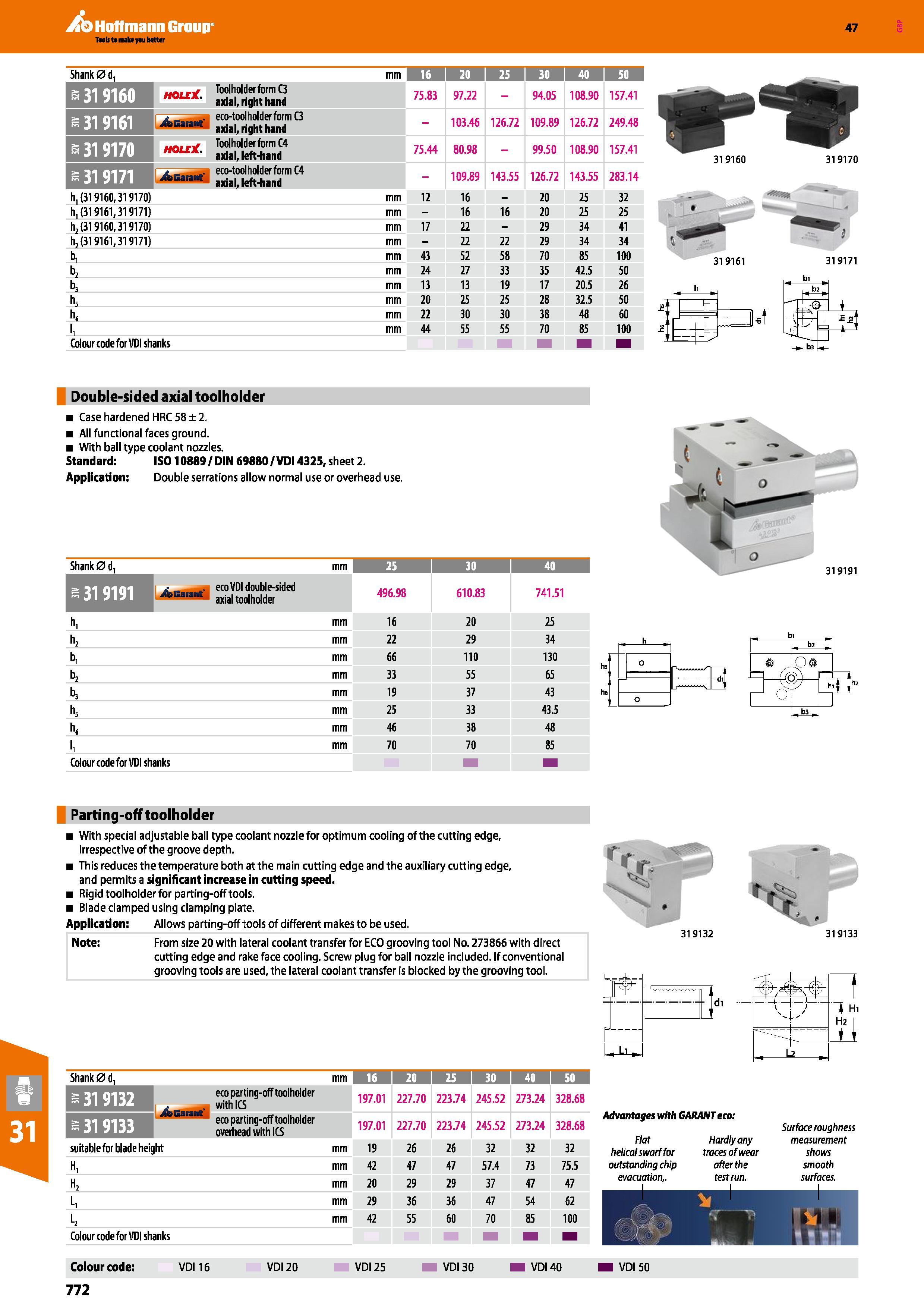 772 Hoffmann Group 47 Shank 0 d, HOLE i&Ganiit‘ HOLE 31 9171 Tool holder form C3 axial, right hand eco-tool holder form C3 axial, right hand Tool hol Каталог HOFFMANN GROUP 2016 Станочный режущий и вспомогательный инструмент для металлорежущих универсальных станков центров и комплексов с ЧПУ Версия 47 Стр. 772