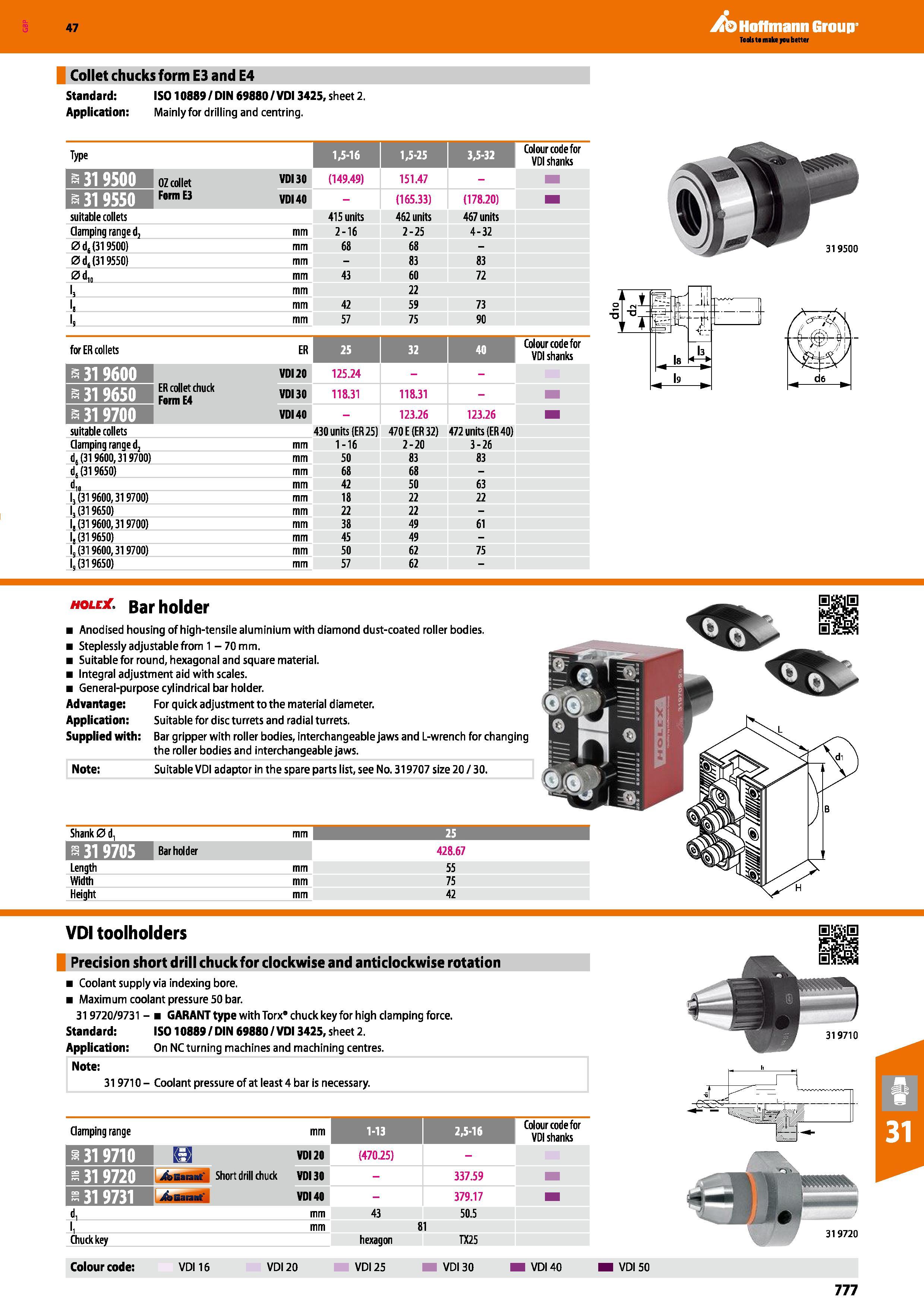 777 Hoffmann Group 47 Collet chucks form E3 and E4 Standard: IS0 10889/ DIN 69880/VDI3425, sheet 2 Application: Mainly for drilling and centring Type Каталог HOFFMANN GROUP 2016 Станочный режущий и вспомогательный инструмент для металлорежущих универсальных станков центров и комплексов с ЧПУ Версия 47 Стр. 777