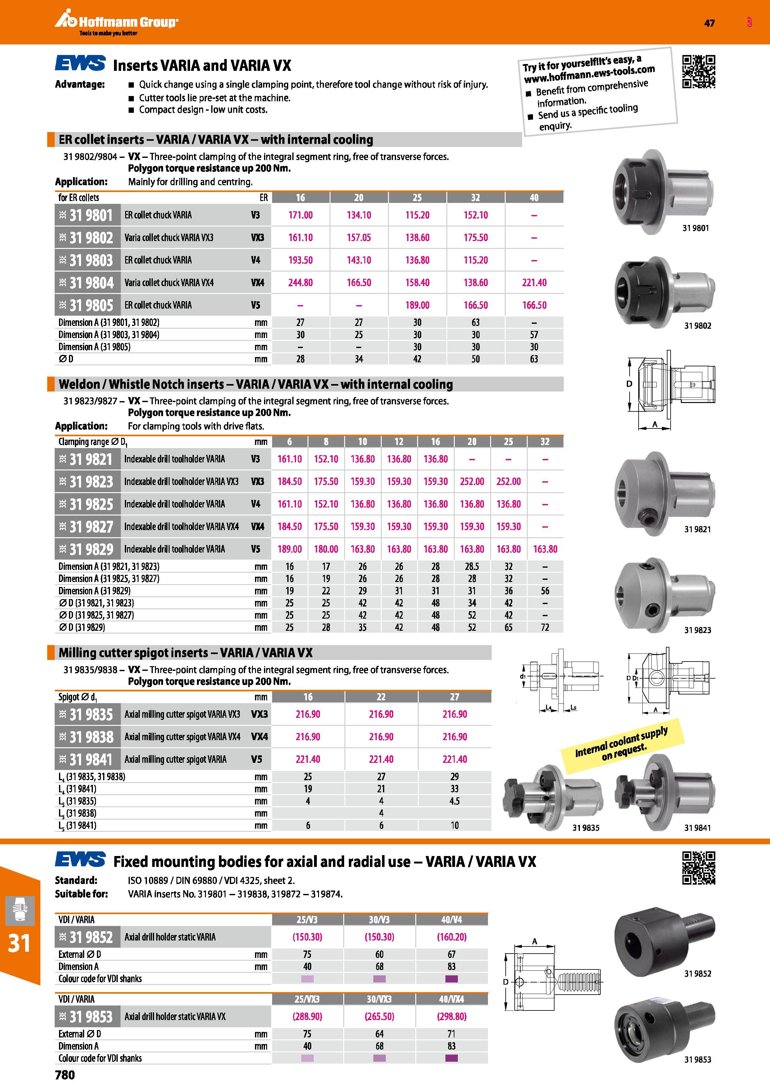 780 Hoffmann Group 47 E¥¥S InsertsVARIA and VARIA VX Advantage: Quick change using a single clamping point, therefore tool change without risk of inj Каталог HOFFMANN GROUP 2016 Станочный режущий и вспомогательный инструмент для металлорежущих универсальных станков центров и комплексов с ЧПУ Версия 47 Стр. 780