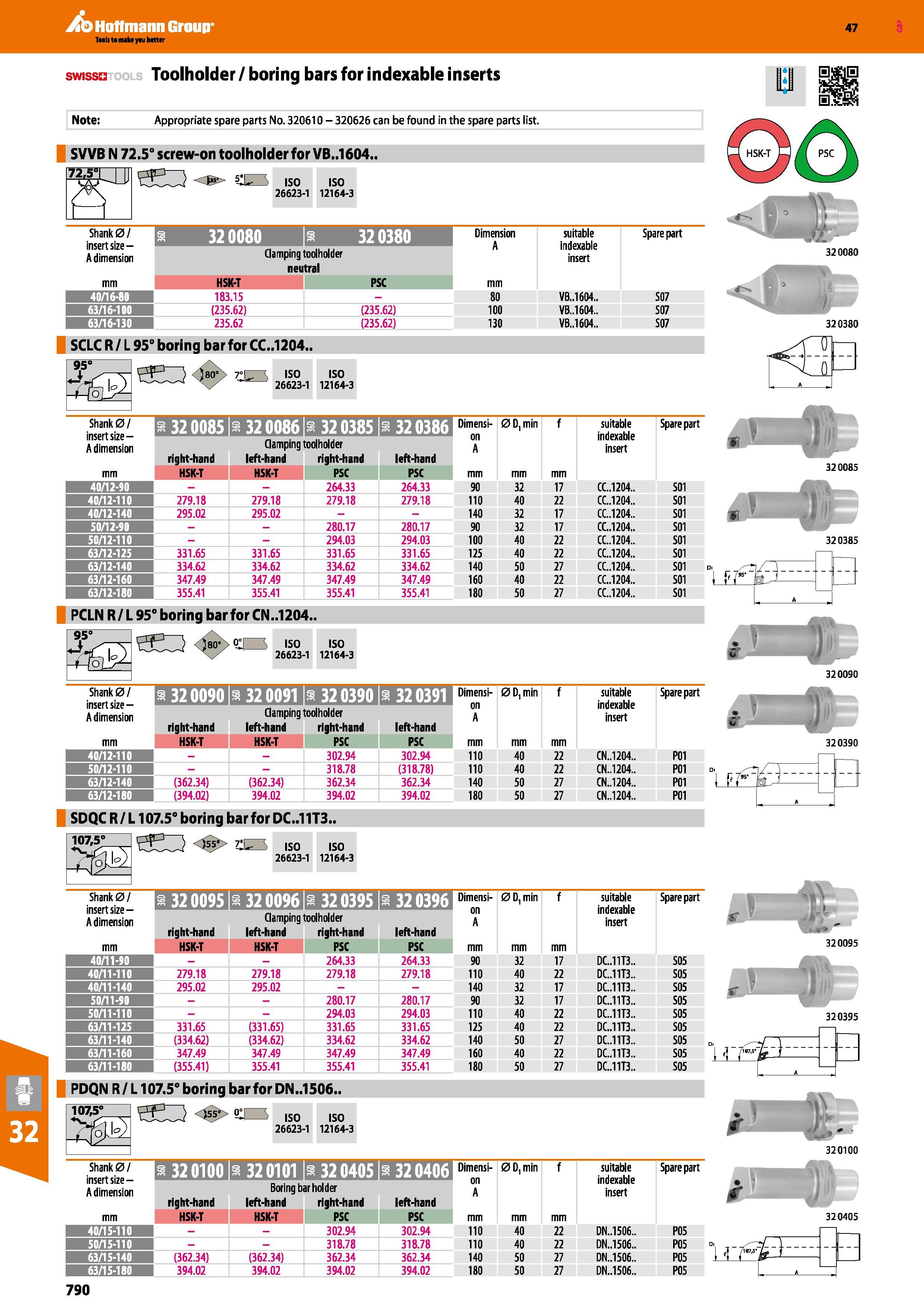 790 Hoffmann Group 47 swissn Toolholder / boring bars for indexable inserts Note: Appropriate spare parts No 320610 - 320626 can be found in the spar Каталог HOFFMANN GROUP 2016 Станочный режущий и вспомогательный инструмент для металлорежущих универсальных станков центров и комплексов с ЧПУ Версия 47 Стр. 790