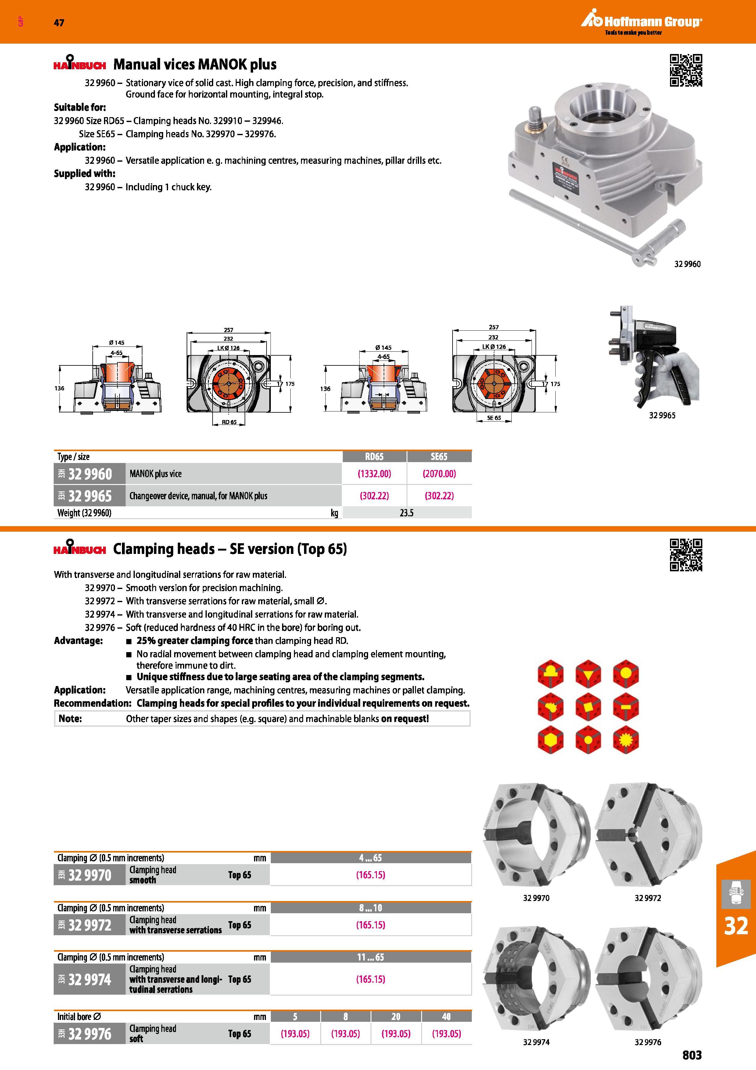 803 Hoffmann Group 47 wfiiBuoi Manual vices MANOK plus 329960- Stationary vice of solid cast High clamping force, precision,and stiffness Ground face Каталог HOFFMANN GROUP 2016 Станочный режущий и вспомогательный инструмент для металлорежущих универсальных станков центров и комплексов с ЧПУ Версия 47 Стр. 803