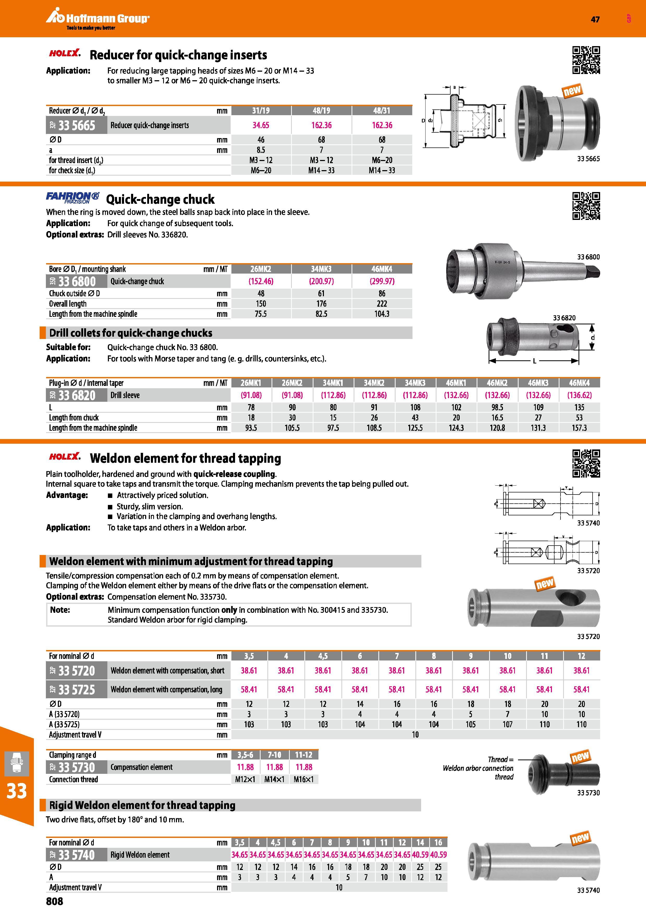 808 Hoffmann Group 47 hole Reducer for quick-change inserts Application: For reducing large tapping heads of sizes M6 - 20 or Ml 4 - 33 to smaller M3 Каталог HOFFMANN GROUP 2016 Станочный режущий и вспомогательный инструмент для металлорежущих универсальных станков центров и комплексов с ЧПУ Версия 47 Стр. 808