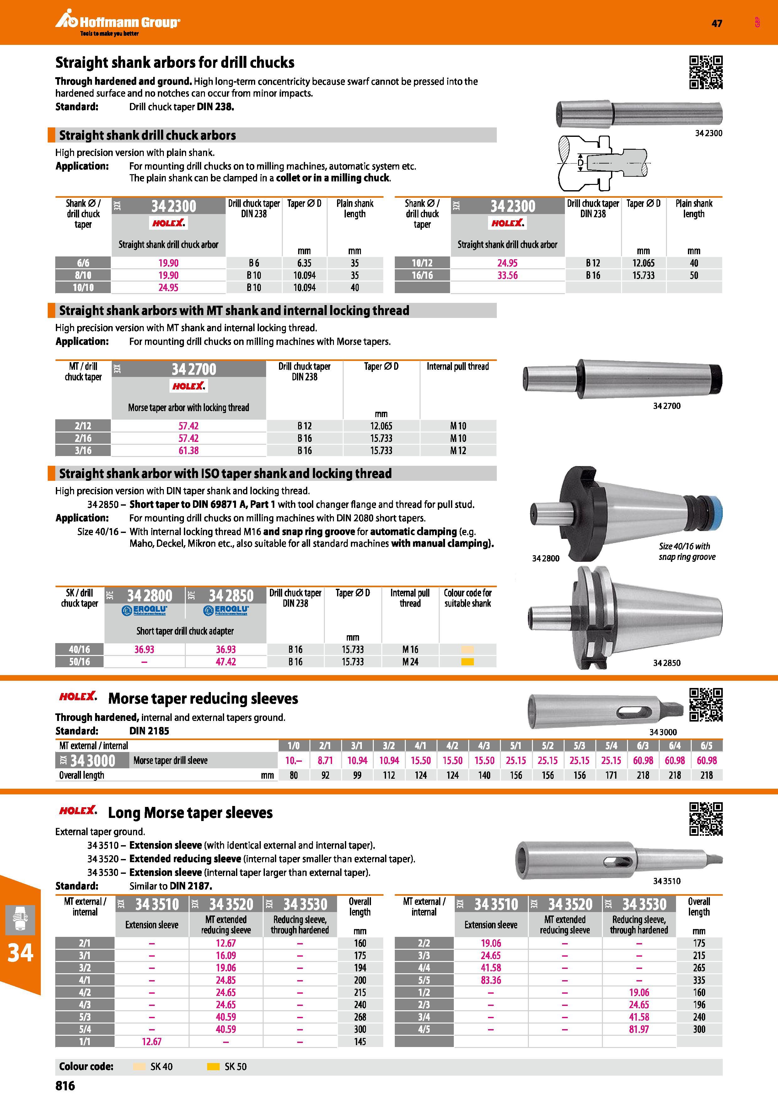 816 Hoffmann Group 47 Straight shank arbors for drill chucks Through hardened and ground High long-term concentricity because swarf cannot be pressed Каталог HOFFMANN GROUP 2016 Станочный режущий и вспомогательный инструмент для металлорежущих универсальных станков центров и комплексов с ЧПУ Версия 47 Стр. 816
