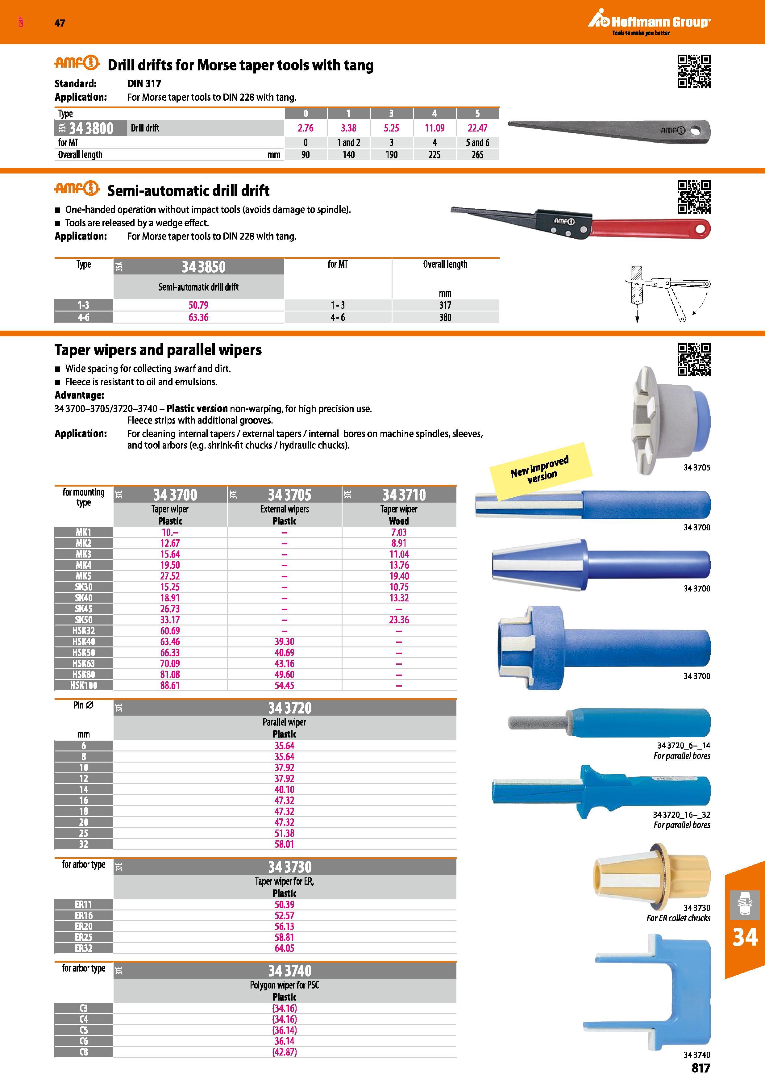 817 Hoffmann Group Drill drifts for Morse taper tools with tang Standard: DIN 317 Application: For Morse taper tools to DIN 228 with tang Type 1 1 1 Каталог HOFFMANN GROUP 2016 Станочный режущий и вспомогательный инструмент для металлорежущих универсальных станков центров и комплексов с ЧПУ Версия 47 Стр. 817